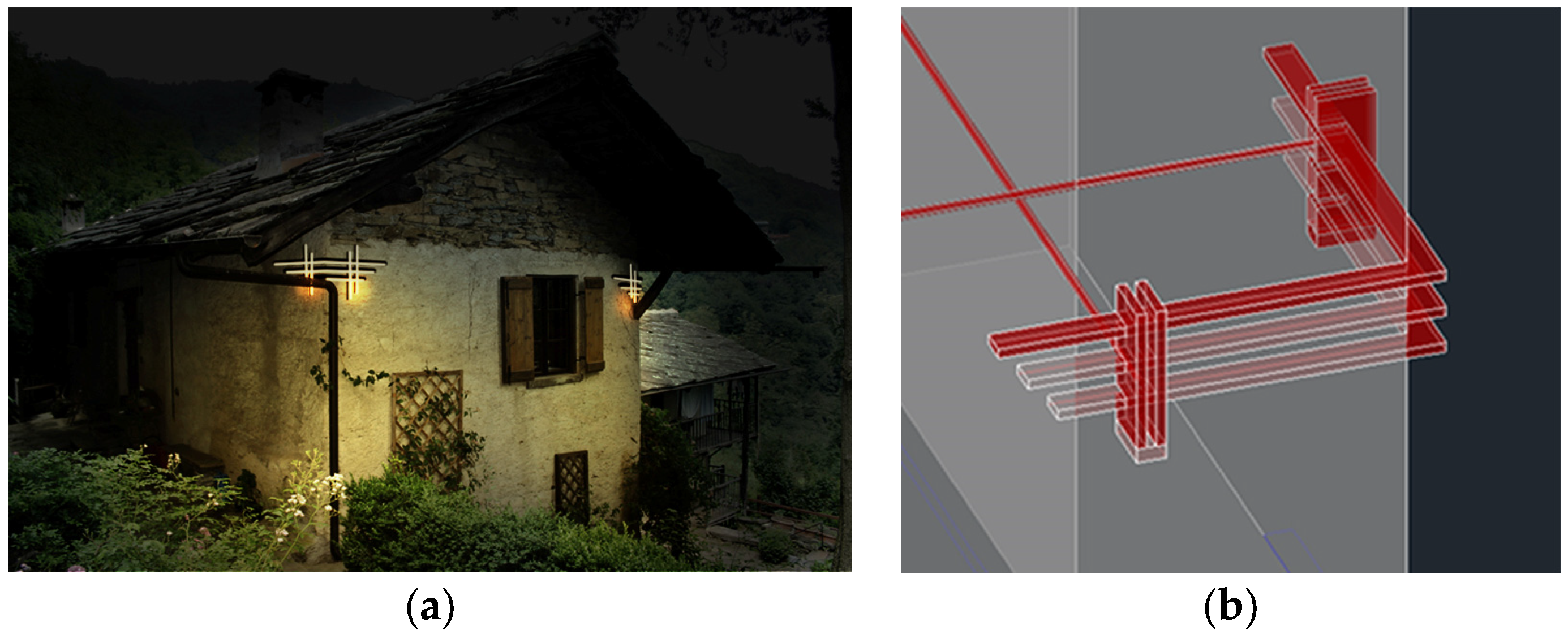 Heritage 07 00221 g008 Heritage 07 00221 g008