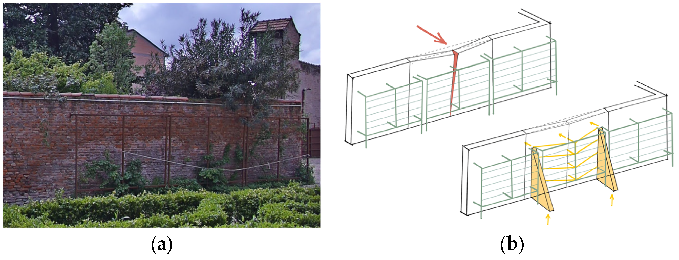 Heritage 07 00221 g009 Heritage 07 00221 g009