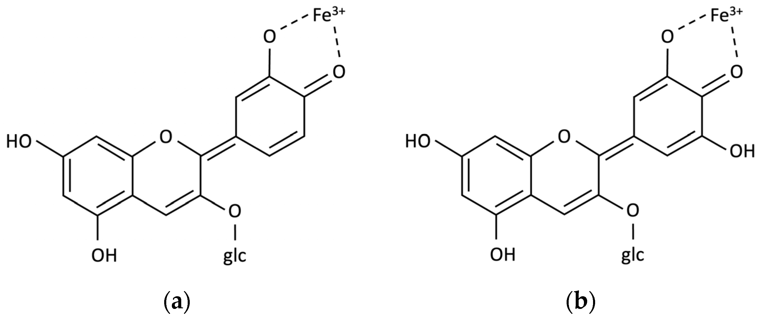 Heritage 07 00222 g007 Heritage 07 00222 g007