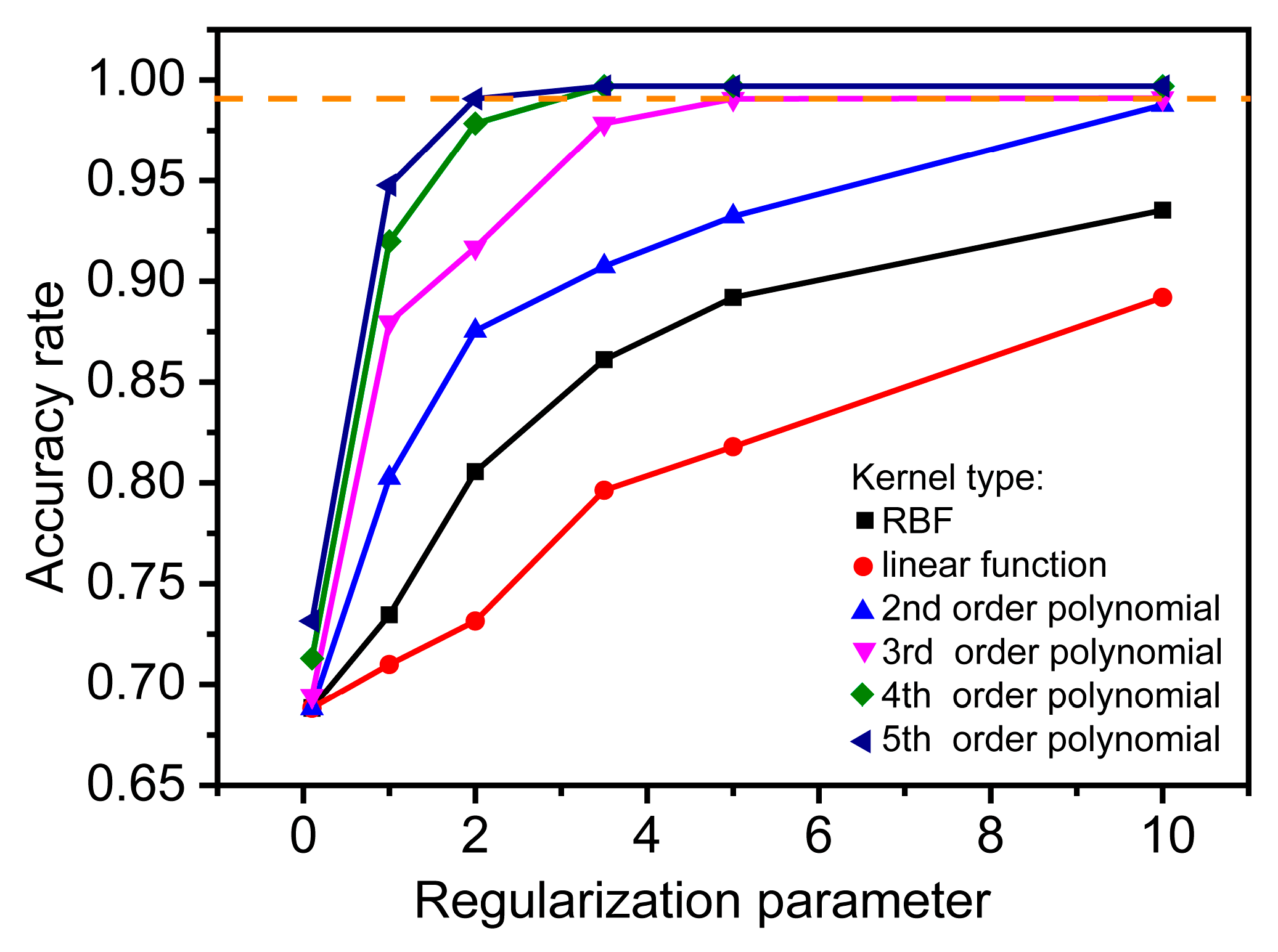 Heritage 07 00223 g006