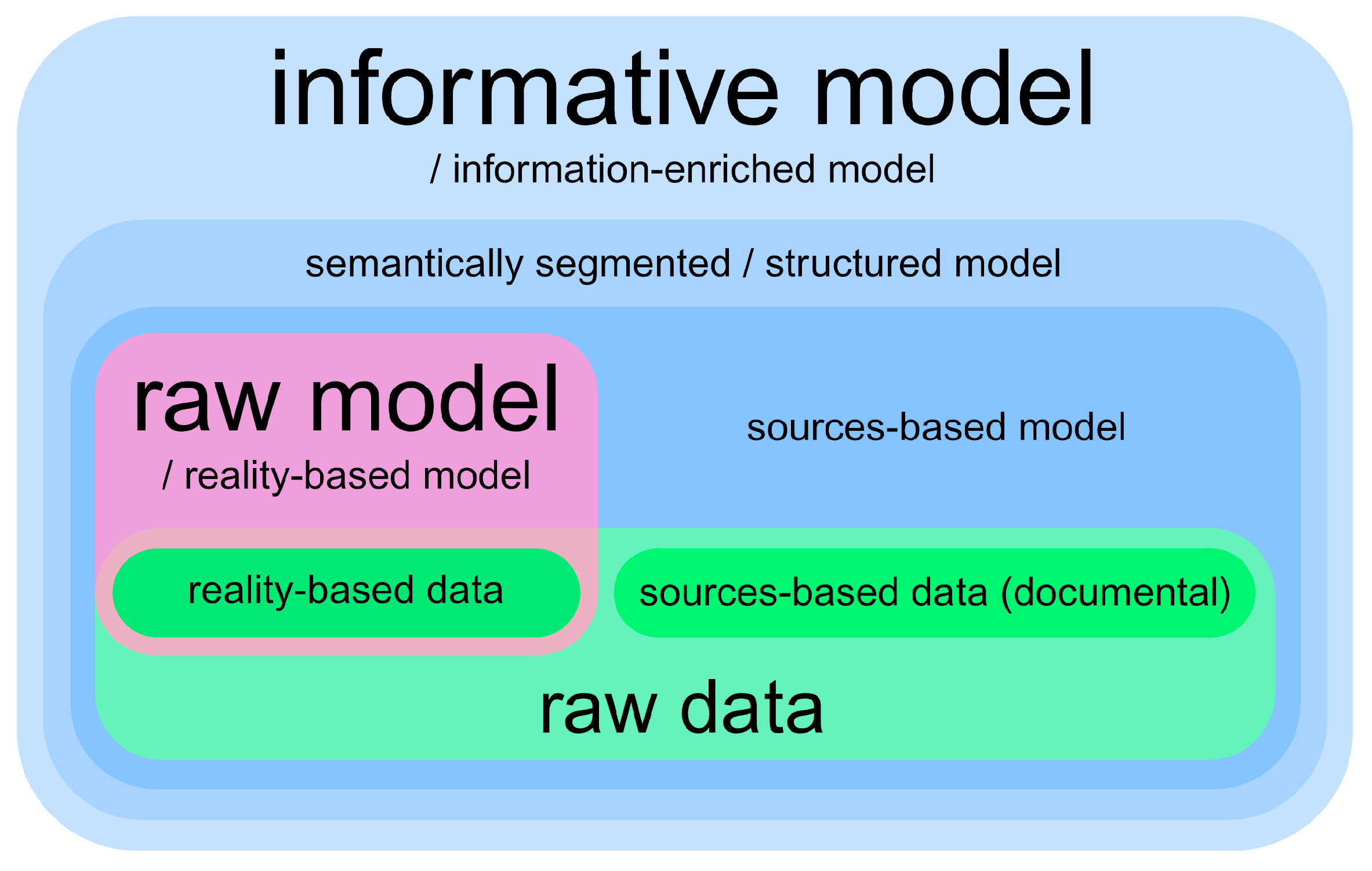 Heritage 07 00225 g002