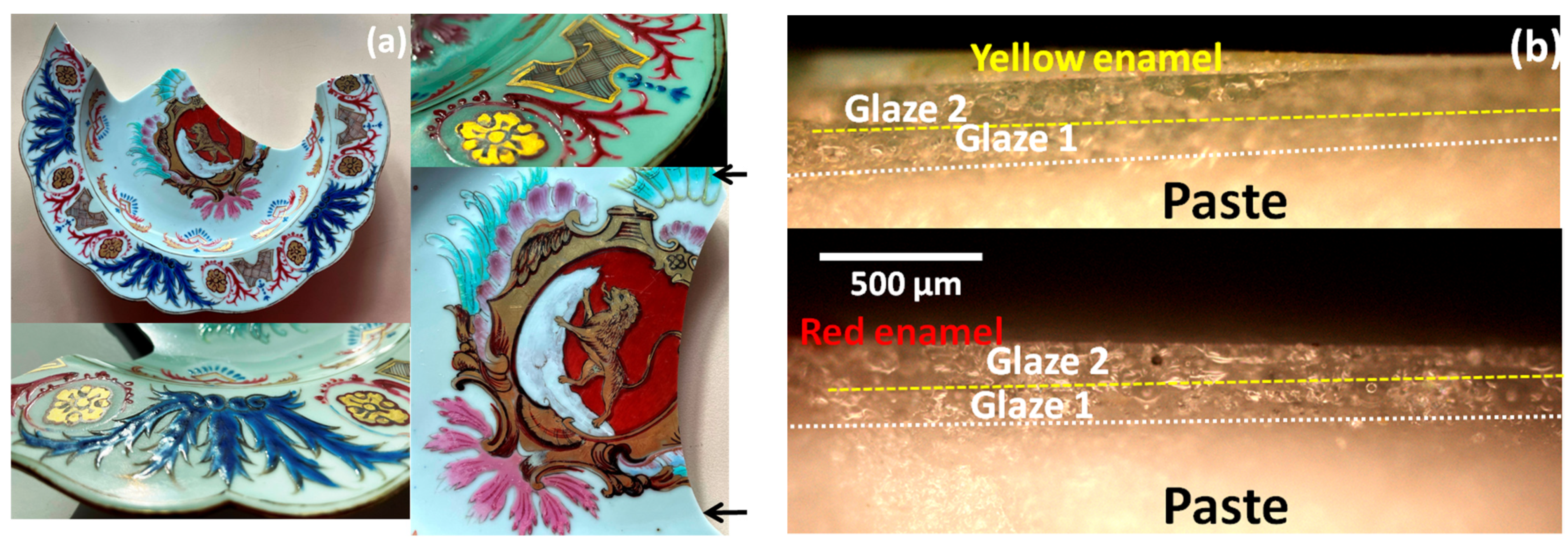 Heritage 07 00231 g008