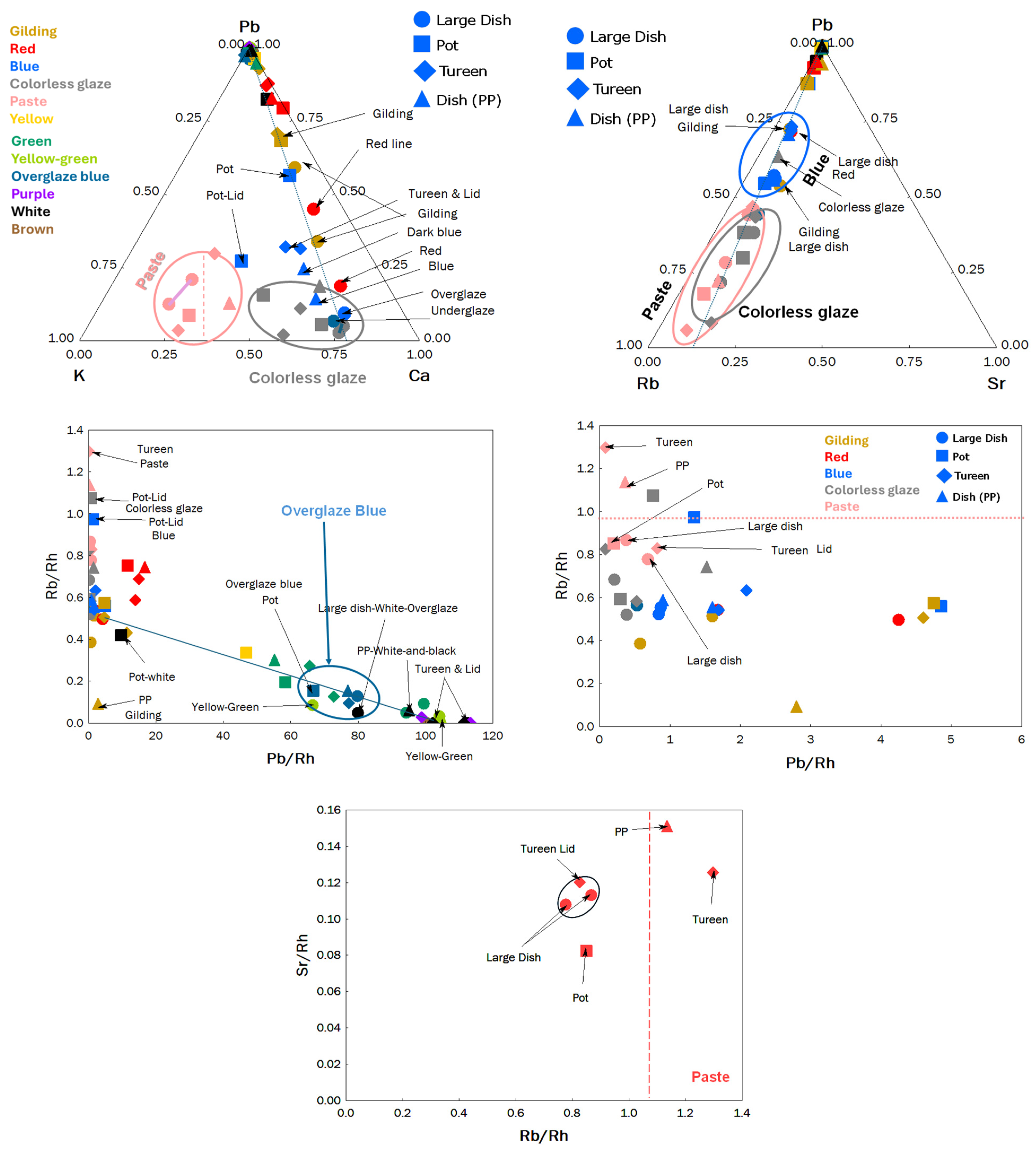 Heritage 07 00231 g012