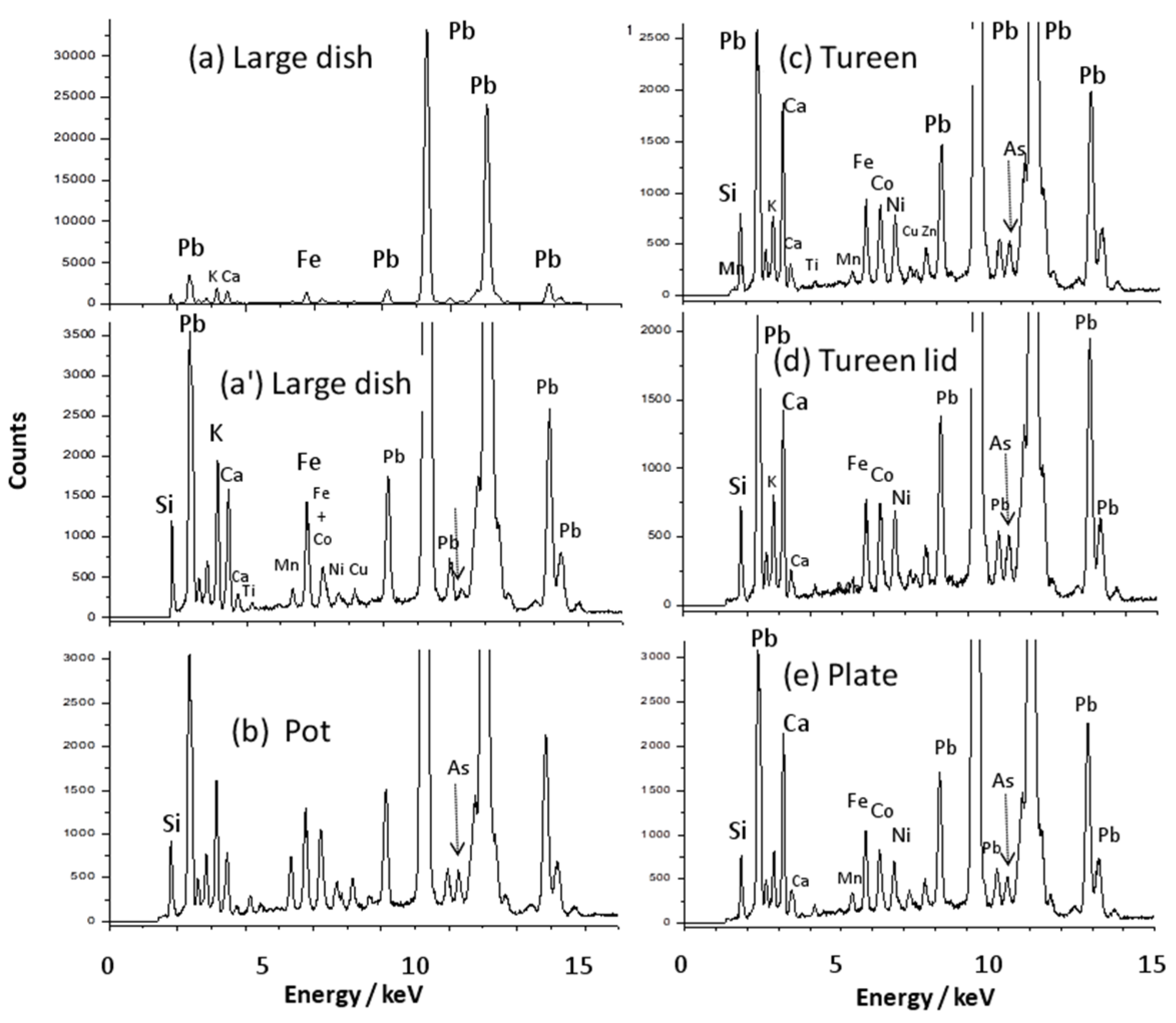 Heritage 07 00231 g014