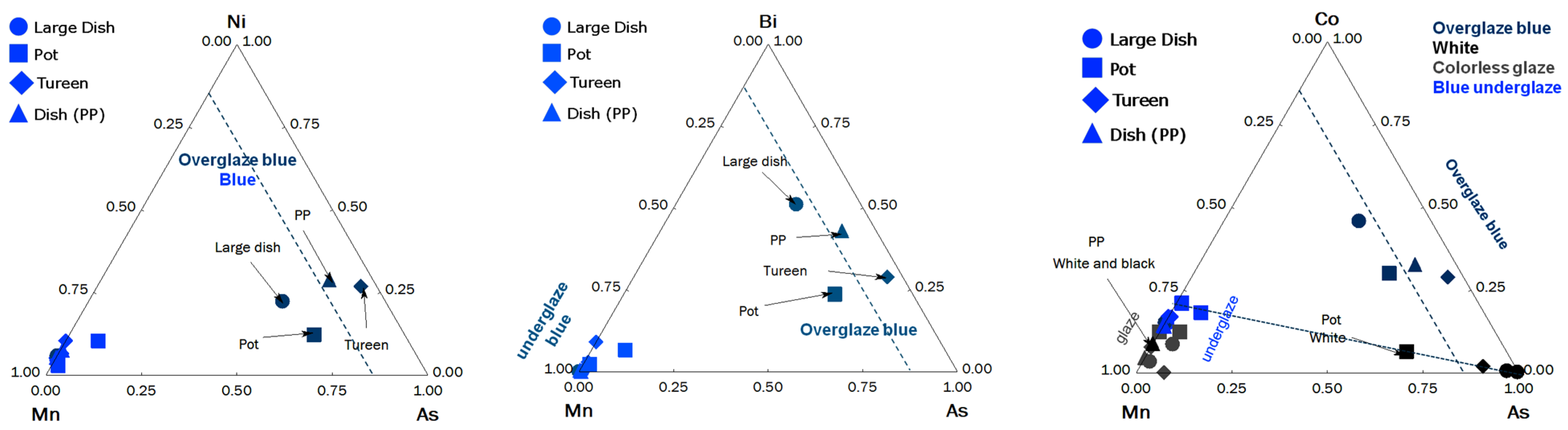 Heritage 07 00231 g015
