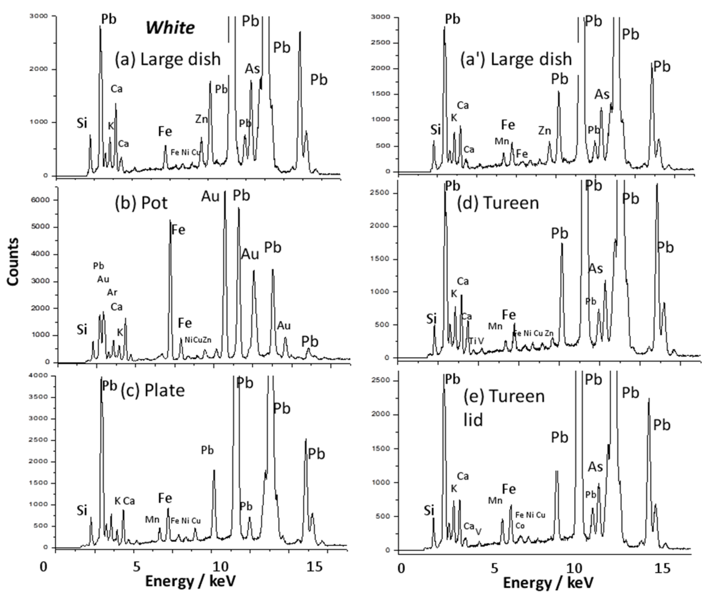 Heritage 07 00231 g016