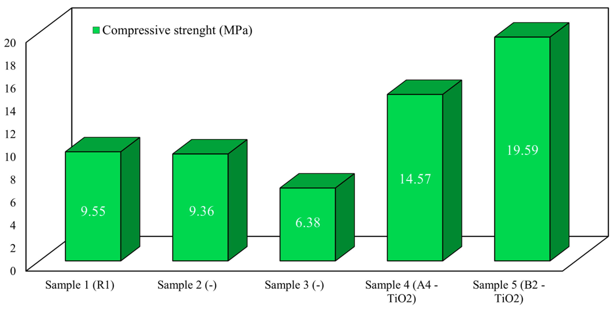 Heritage 07 00232 g007