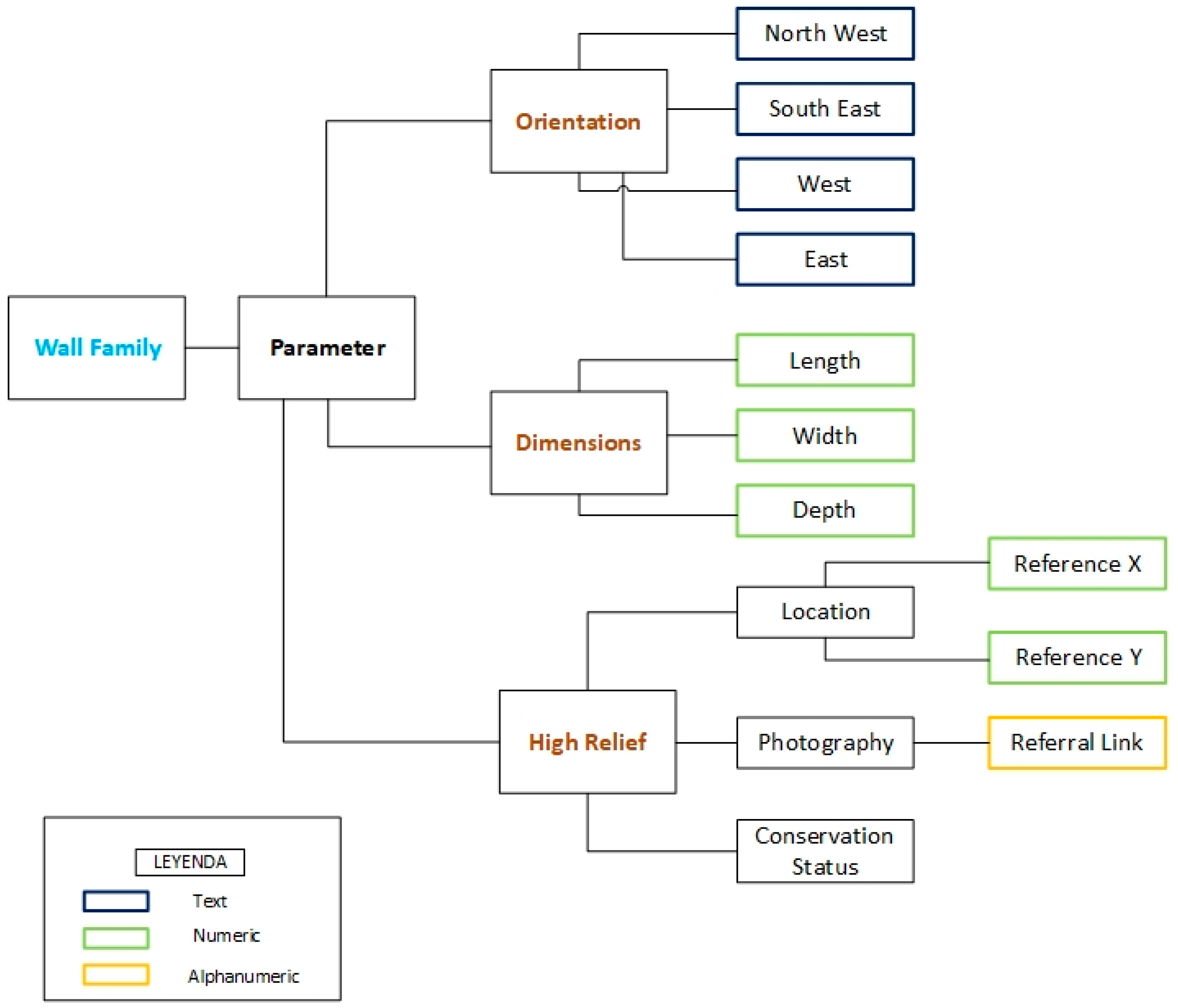 Heritage 07 00234 g006