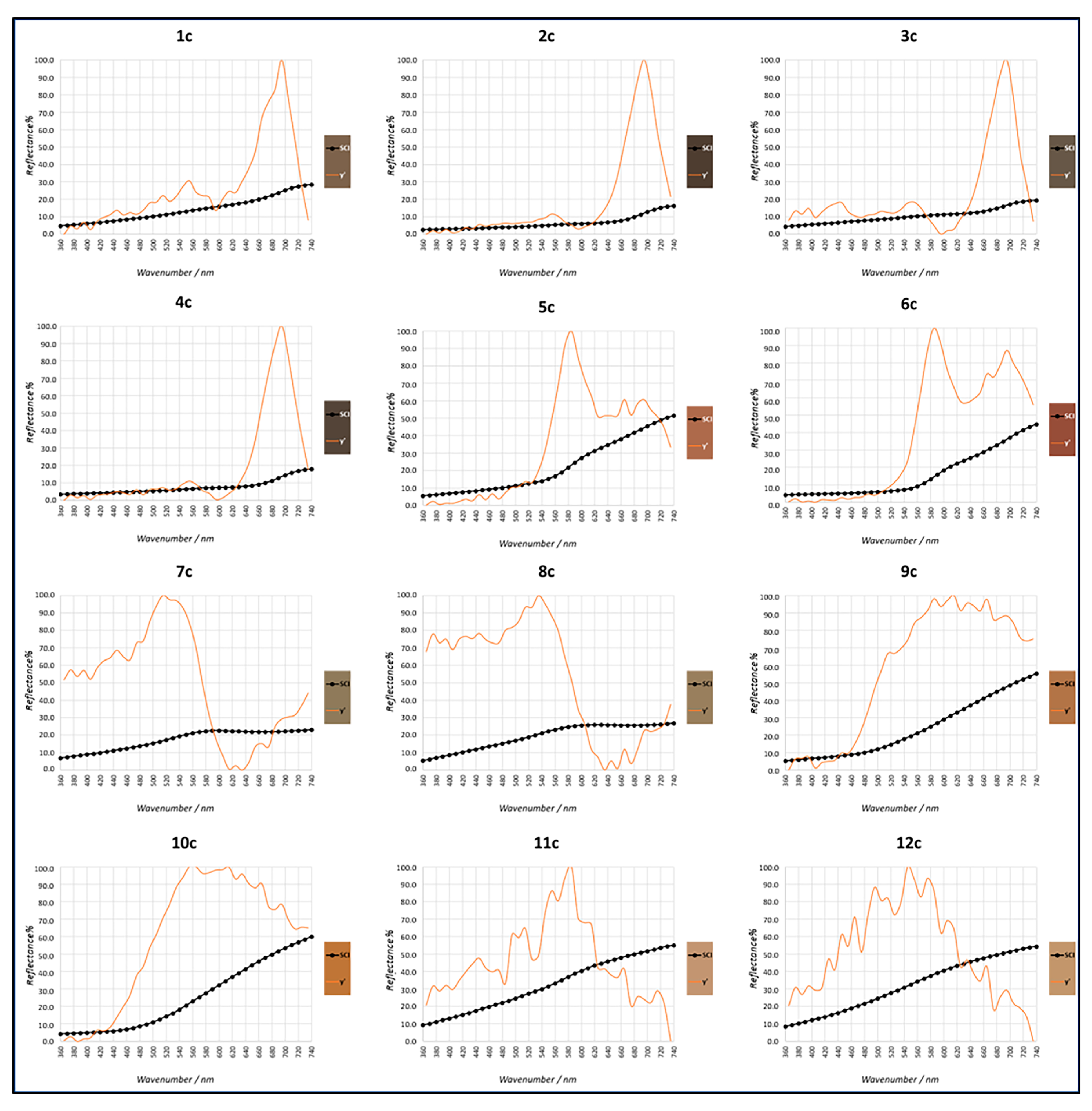 Heritage 07 00235 g008