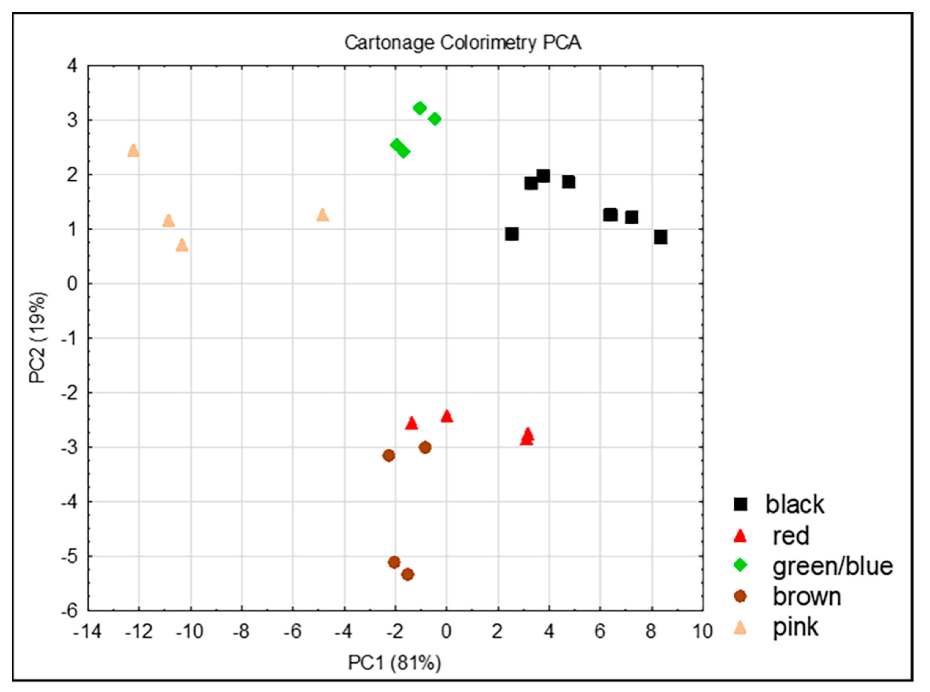 Heritage 07 00235 g009