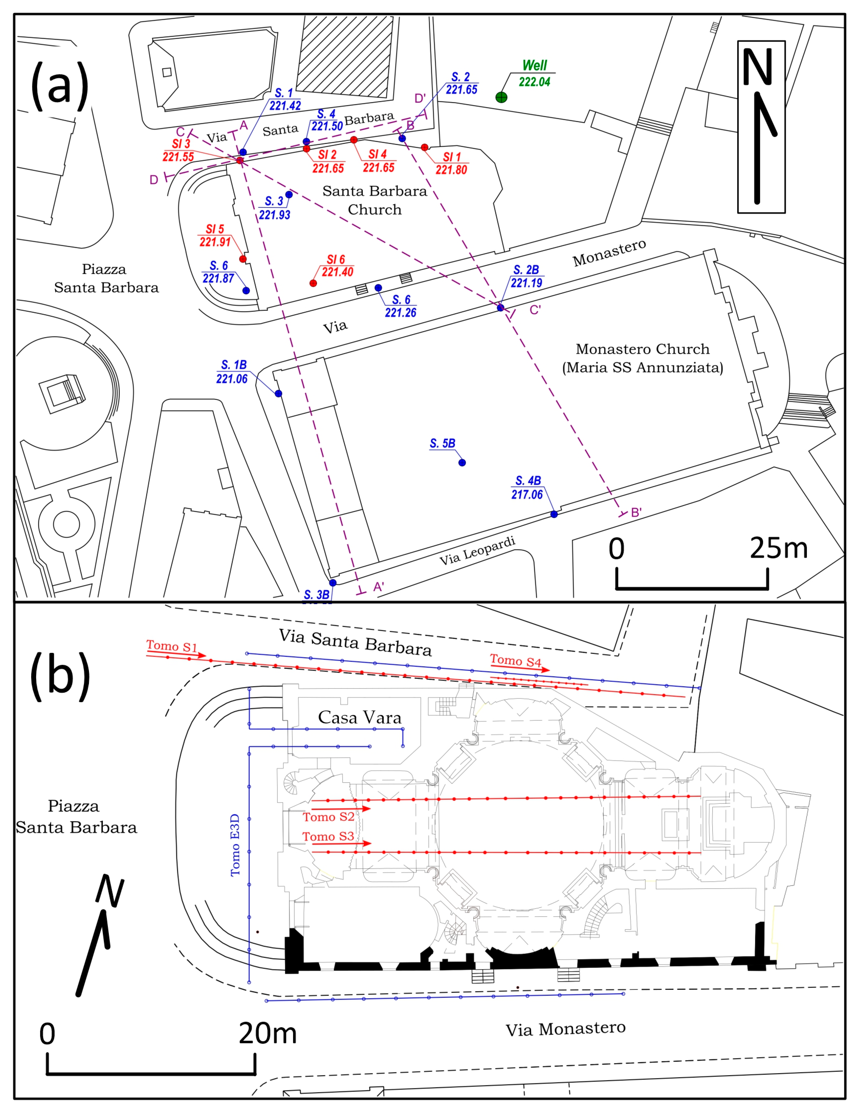 Heritage 07 00237 g003