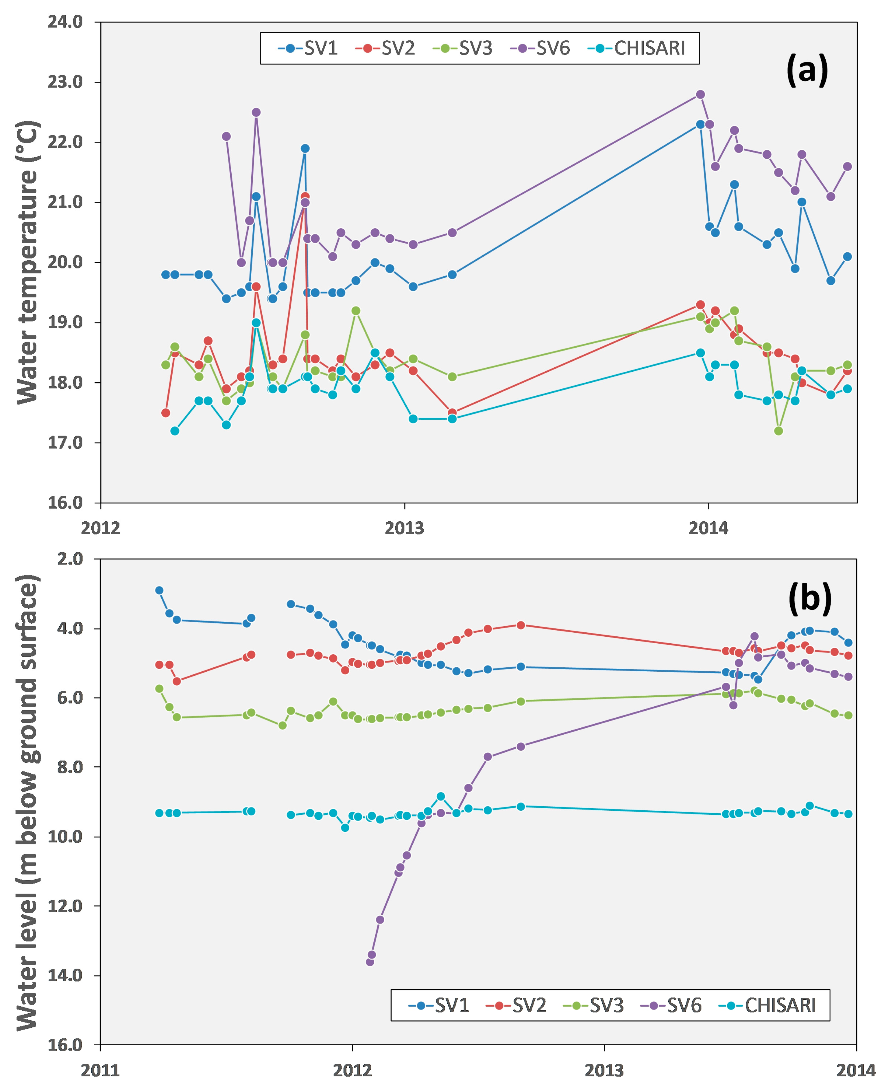 Heritage 07 00237 g008