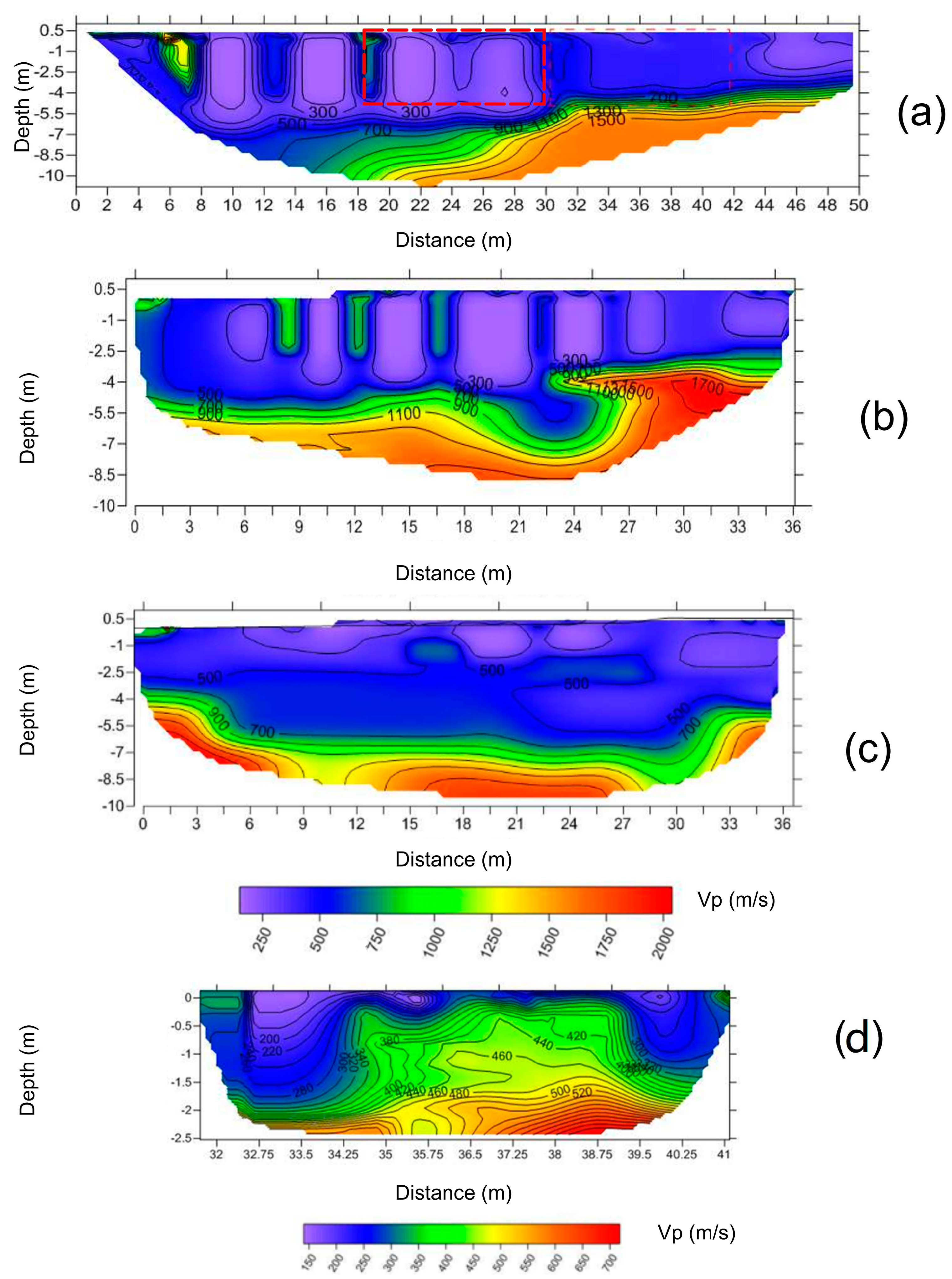 Heritage 07 00237 g009
