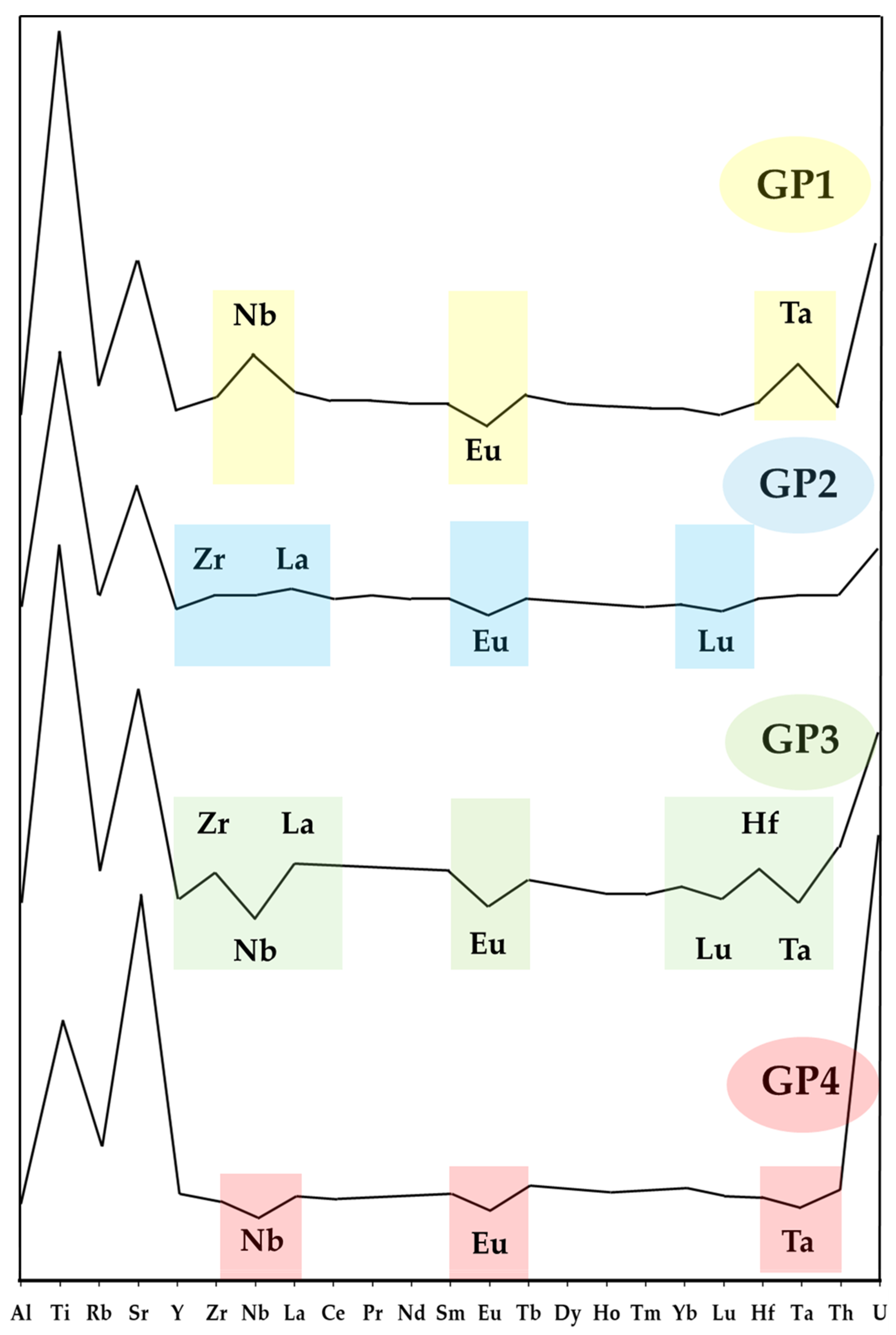 Heritage 07 00239 g007