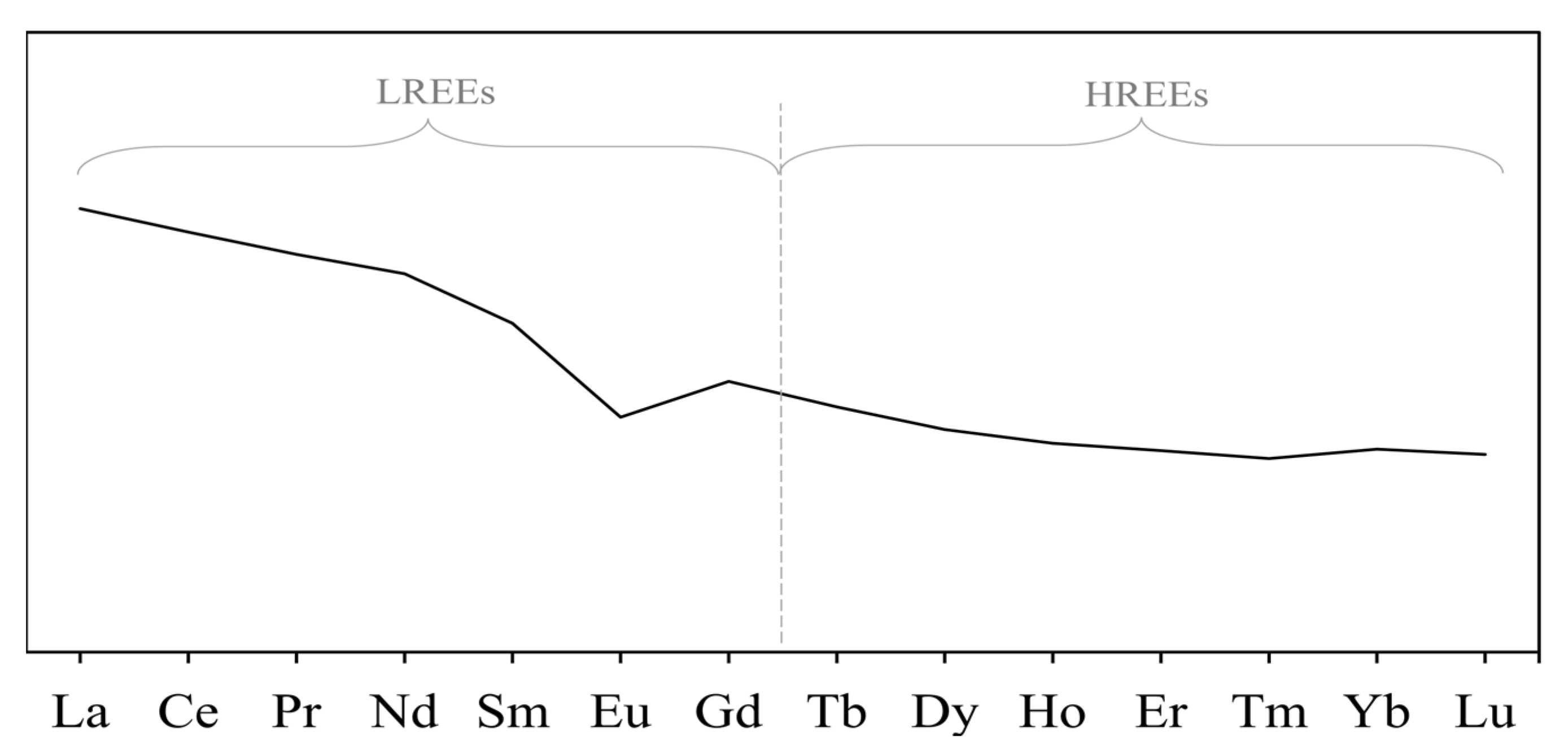 Heritage 07 00239 g008