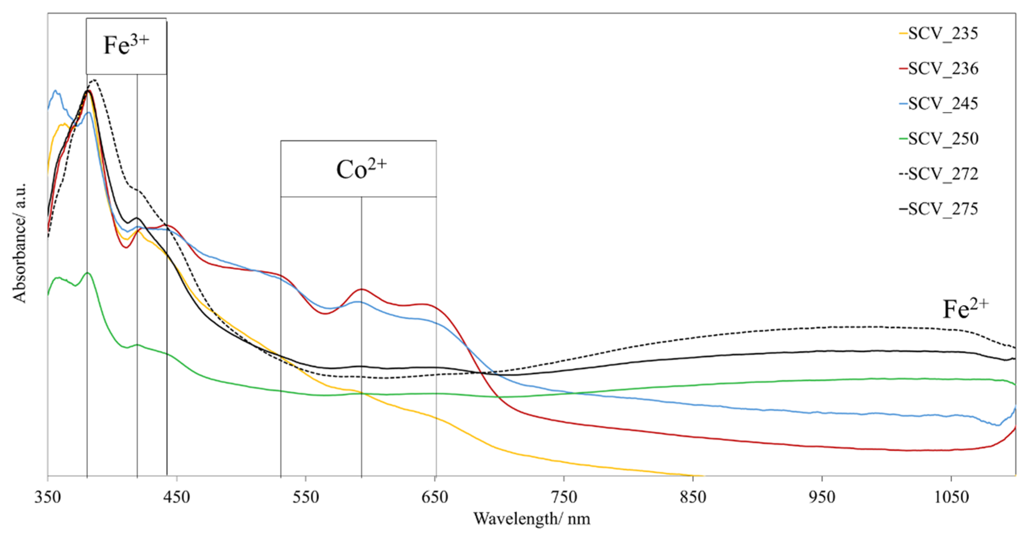 Heritage 07 00239 g012