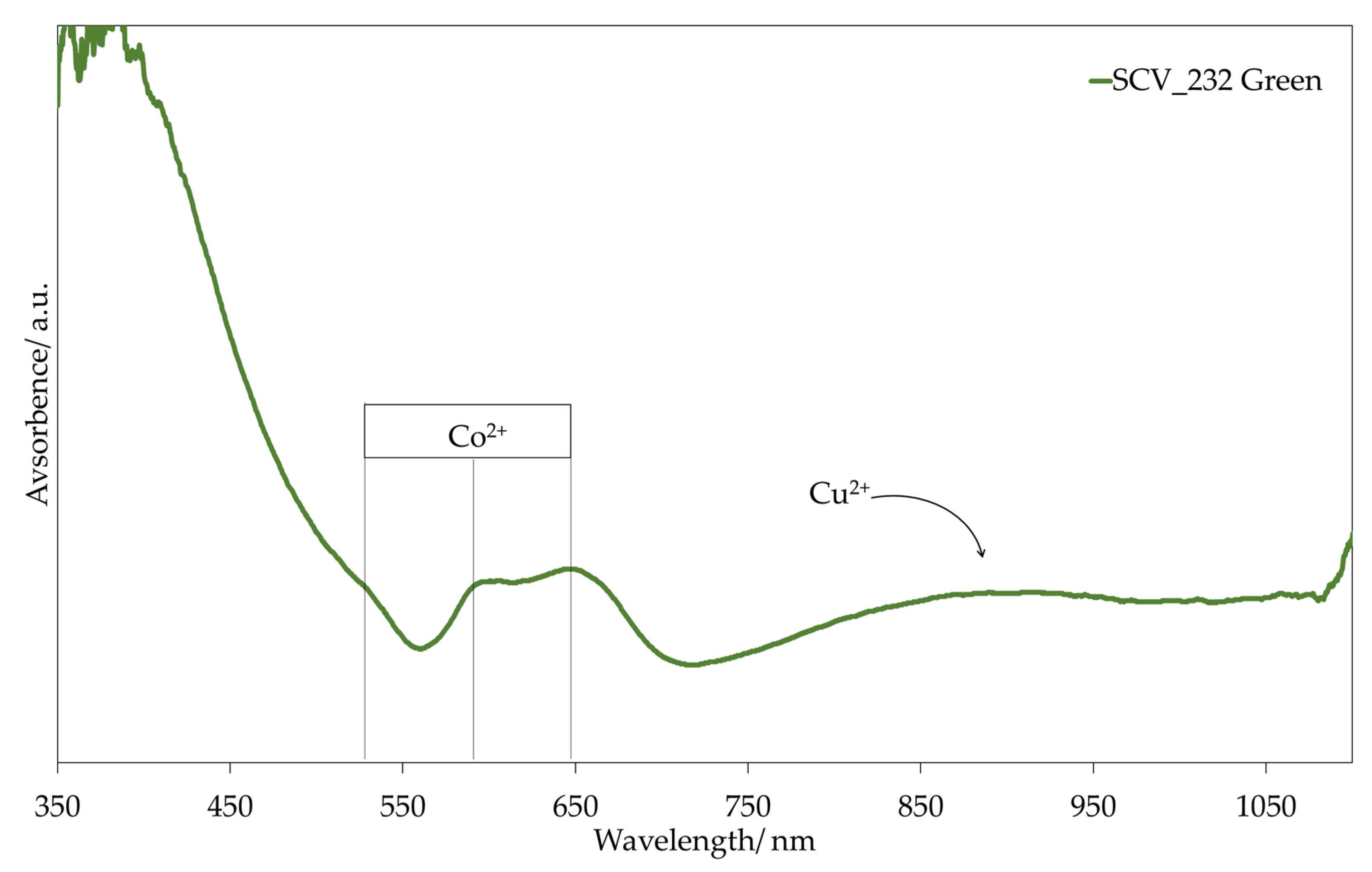 Heritage 07 00239 g014