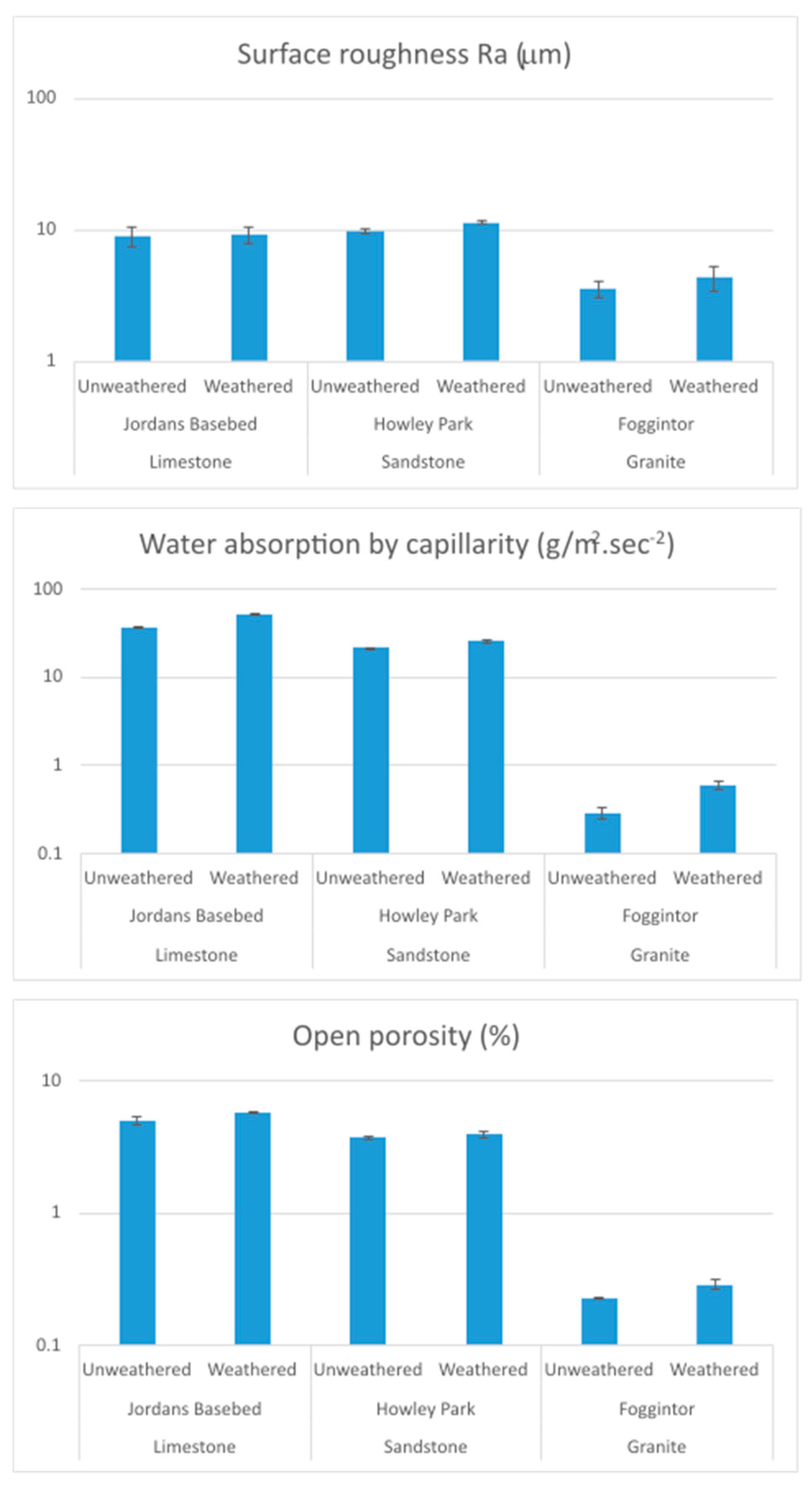 Heritage 07 00241 g001