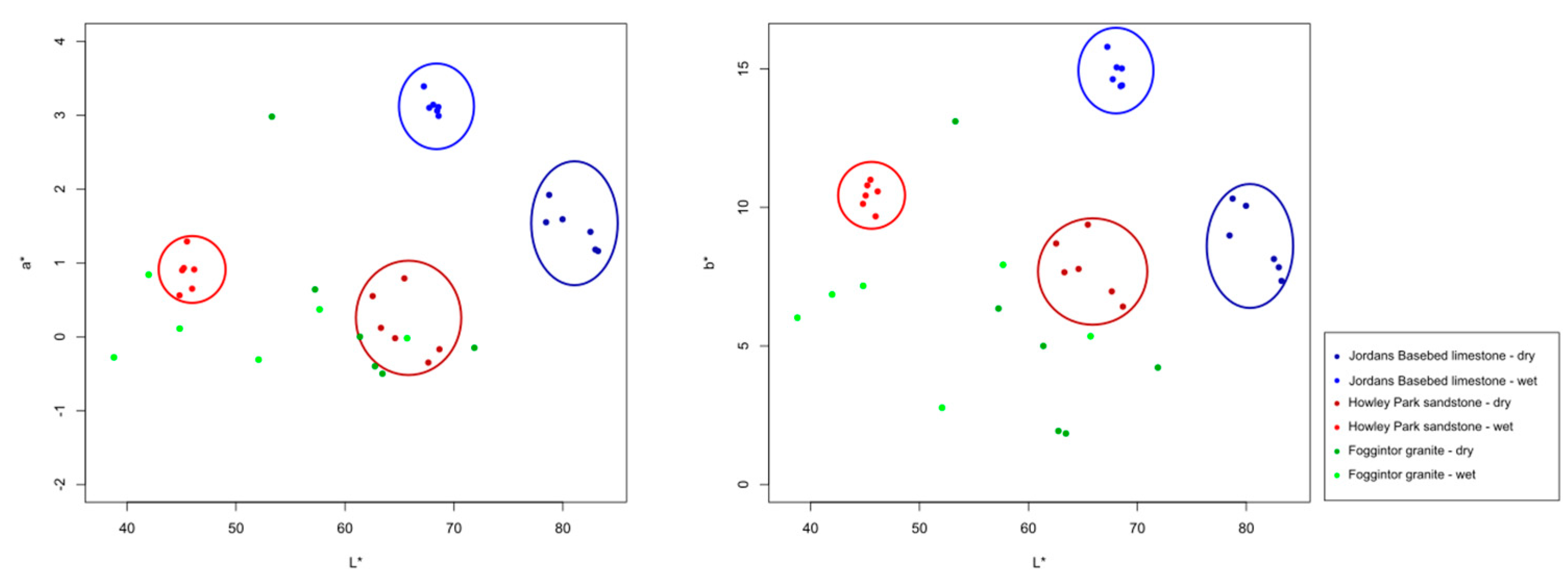 Heritage 07 00241 g002