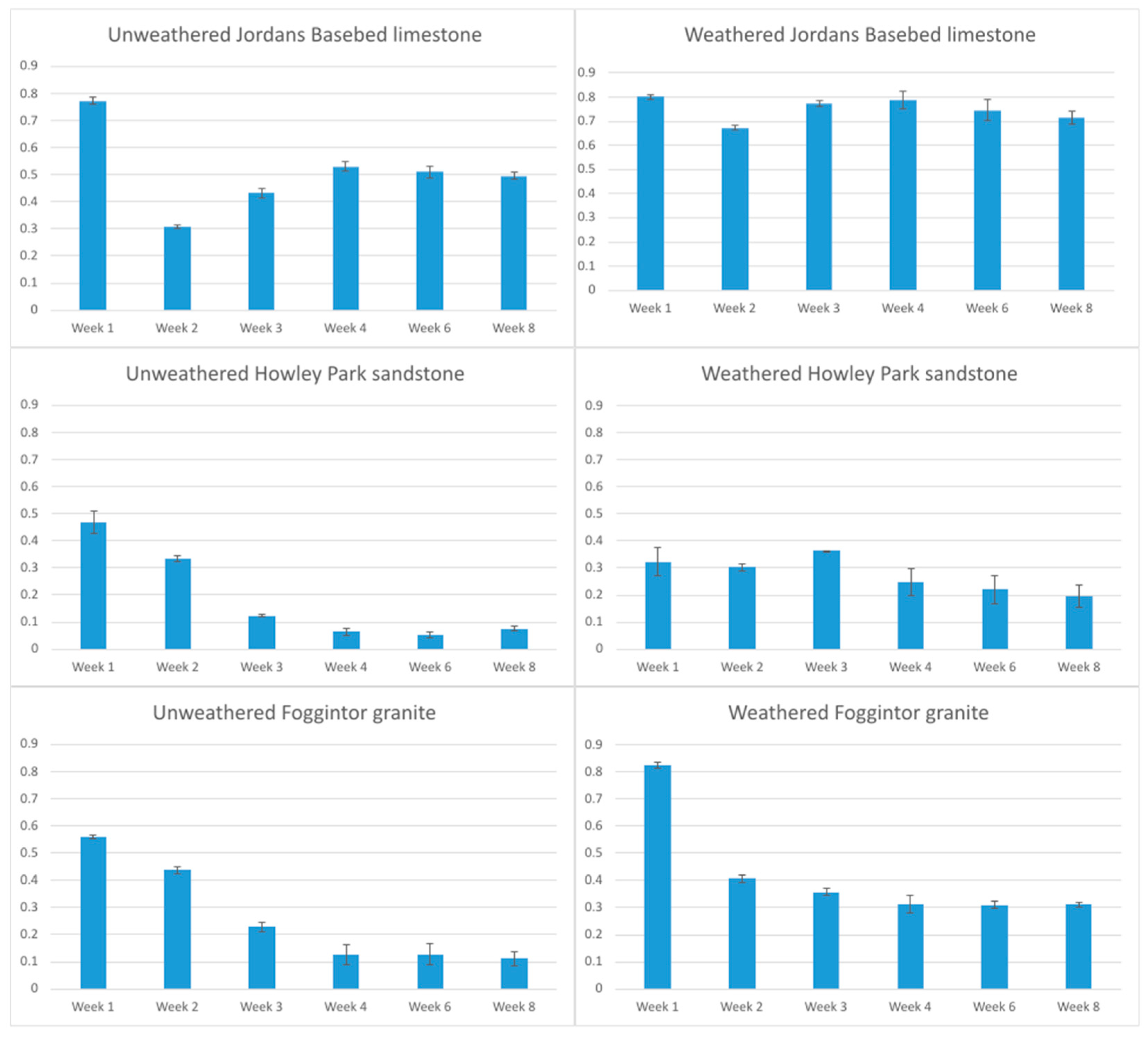 Heritage 07 00241 g003