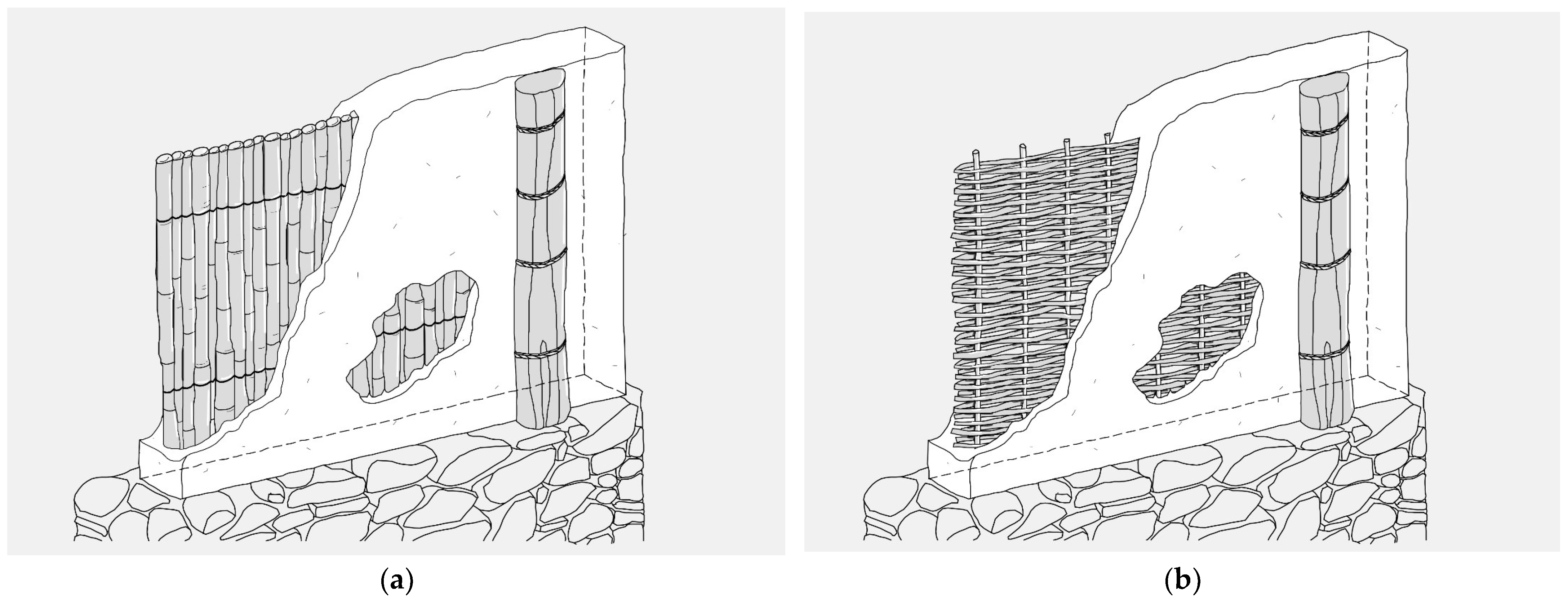 Heritage 07 00244 g010 Heritage 07 00244 g010