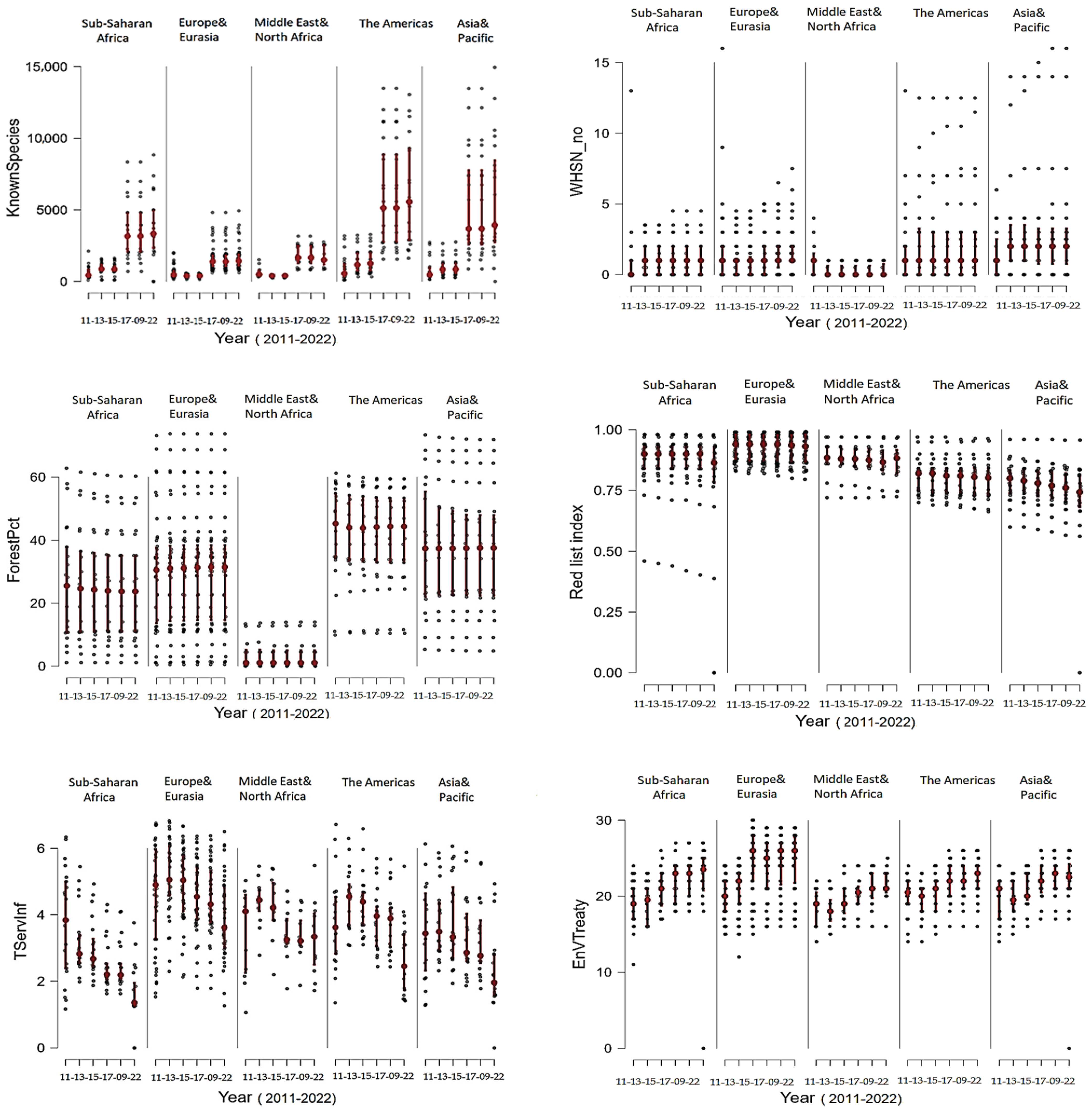 Heritage 07 00246 g001b