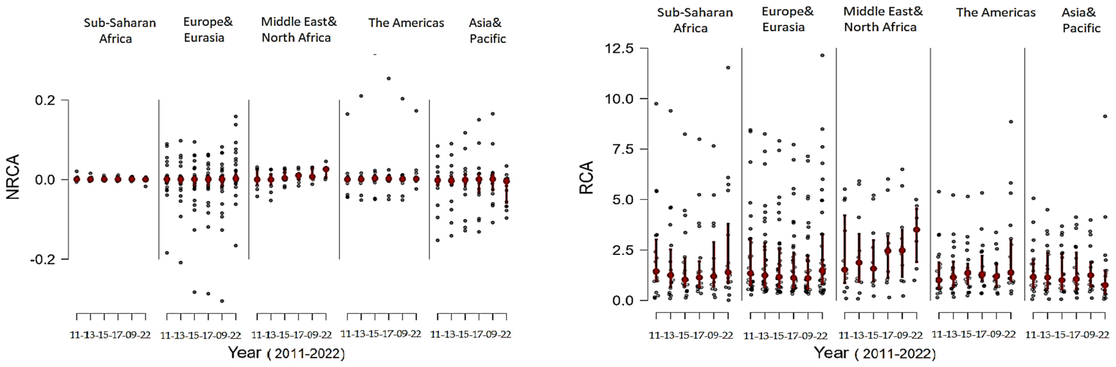 Heritage 07 00246 g001c