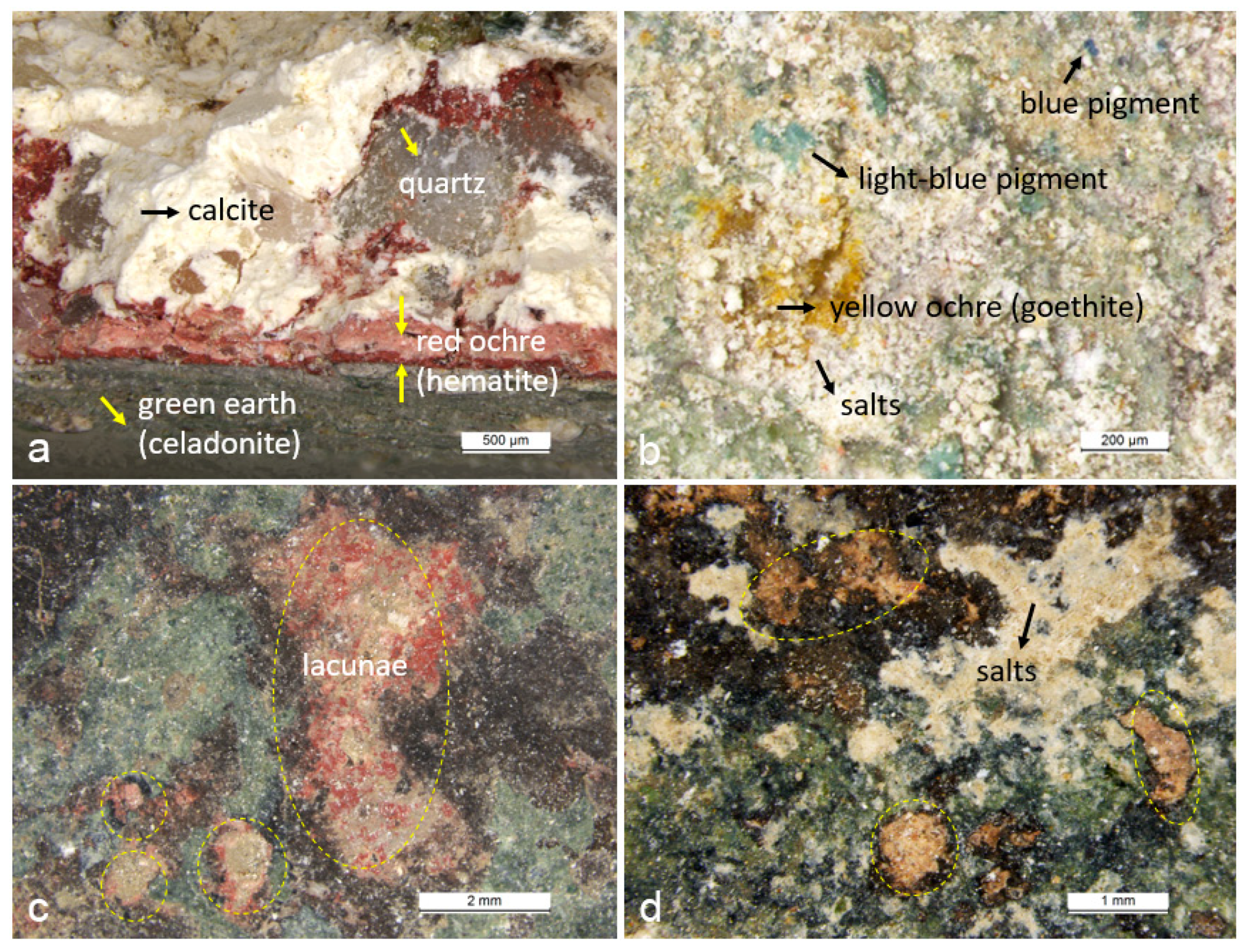 Heritage 07 00248 g001