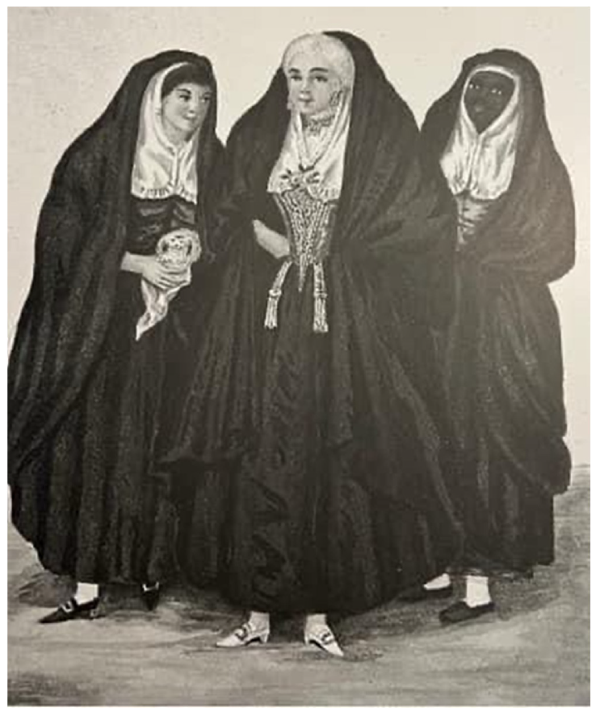 Heritage 07 00250 g001