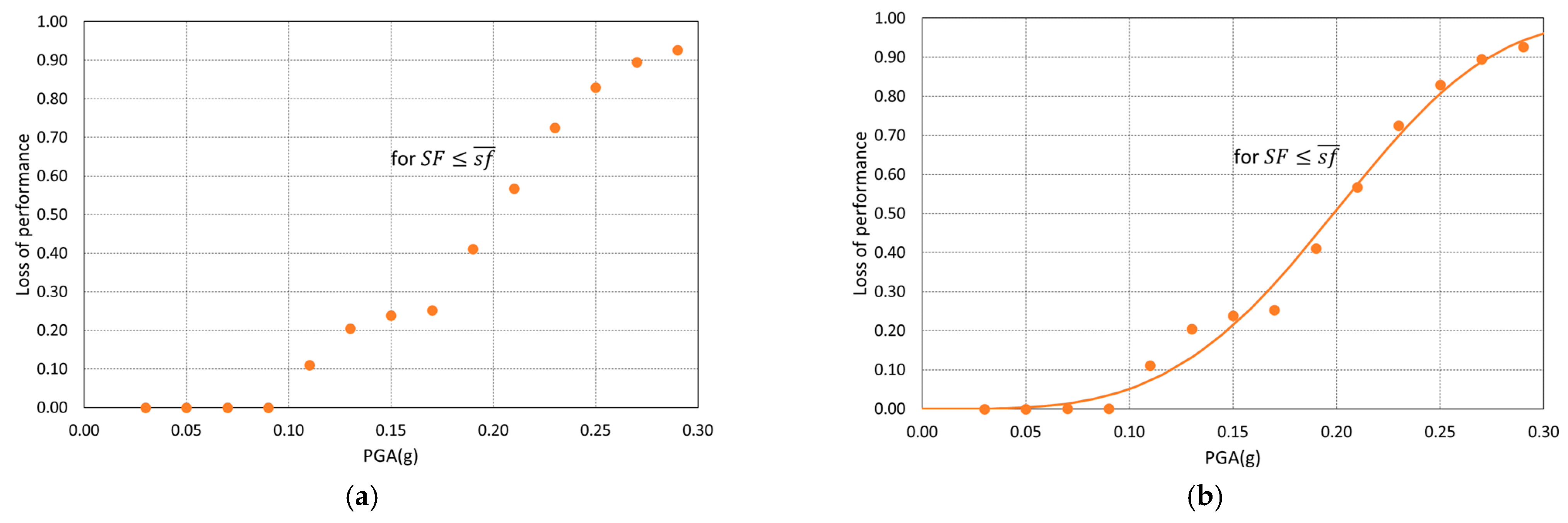 Heritage 07 00252 g006