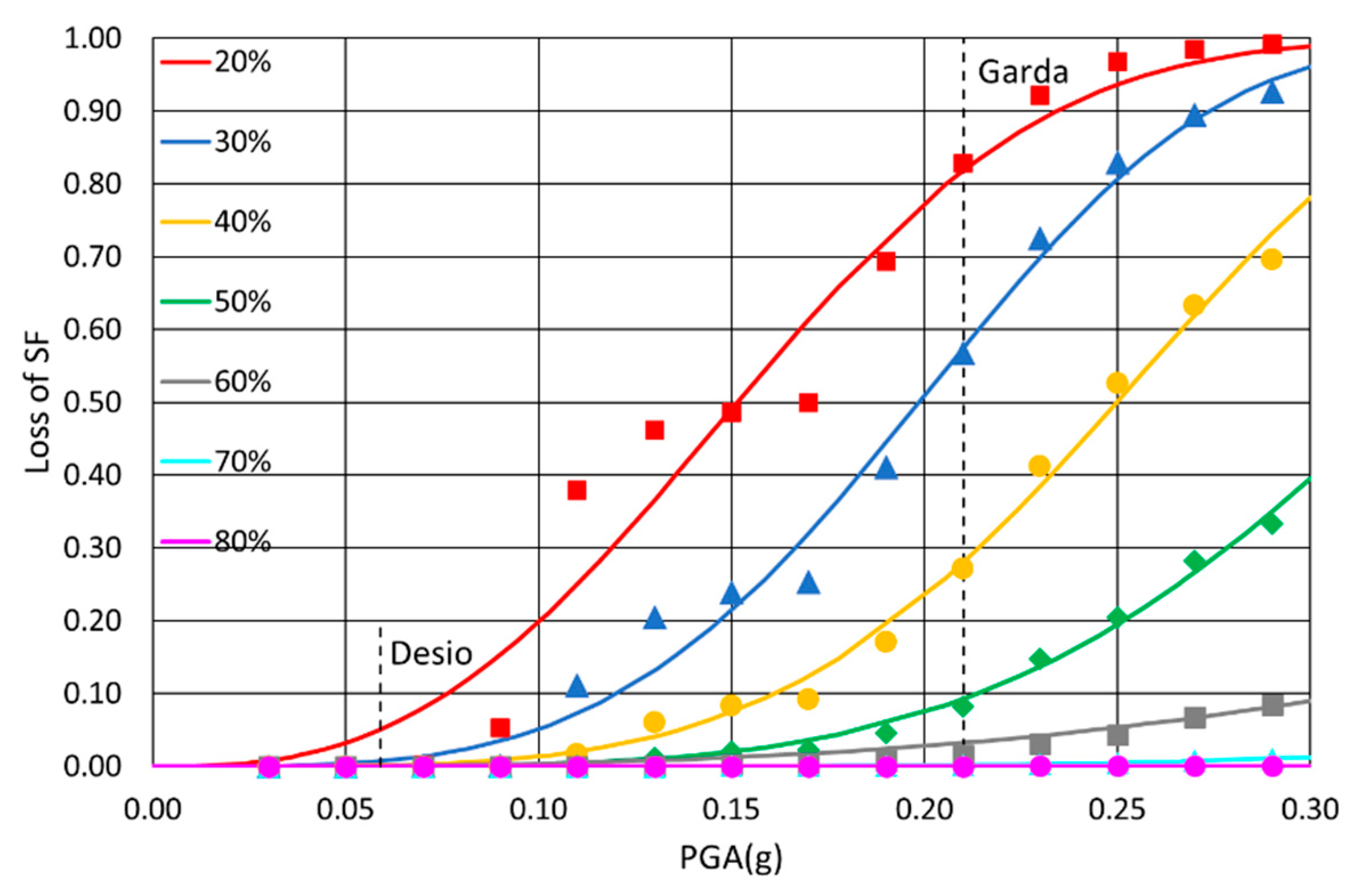 Heritage 07 00252 g009