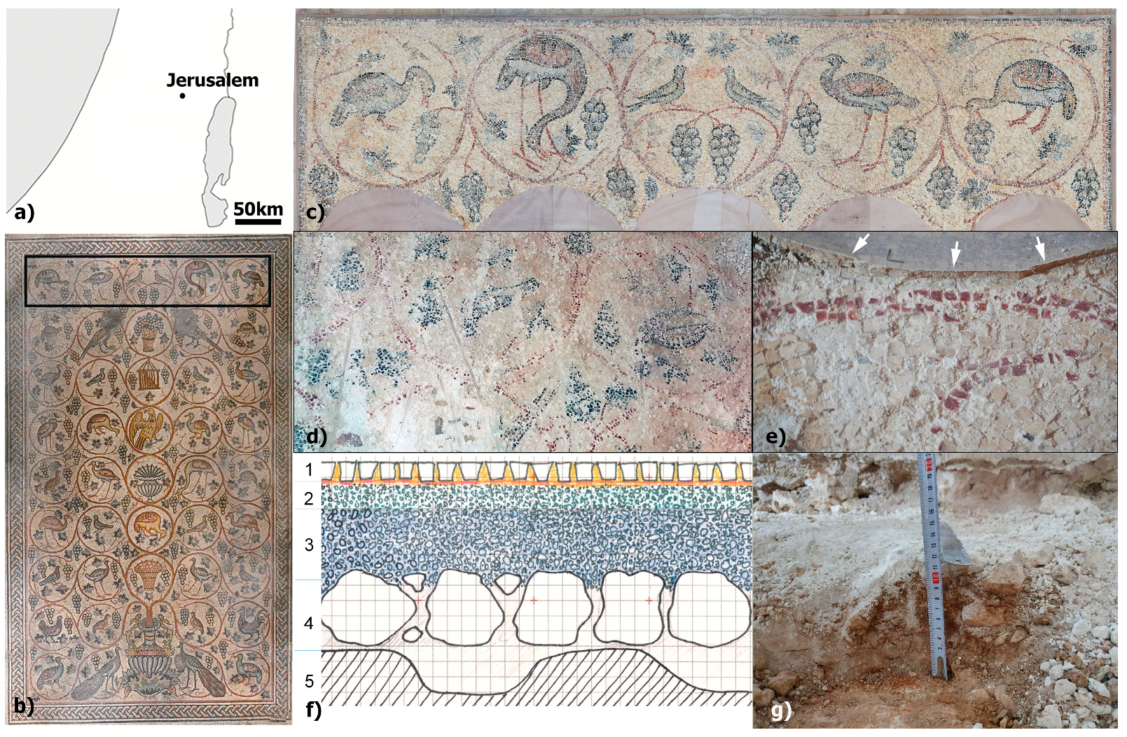 Heritage 07 00258 g001 Heritage 07 00258 g001