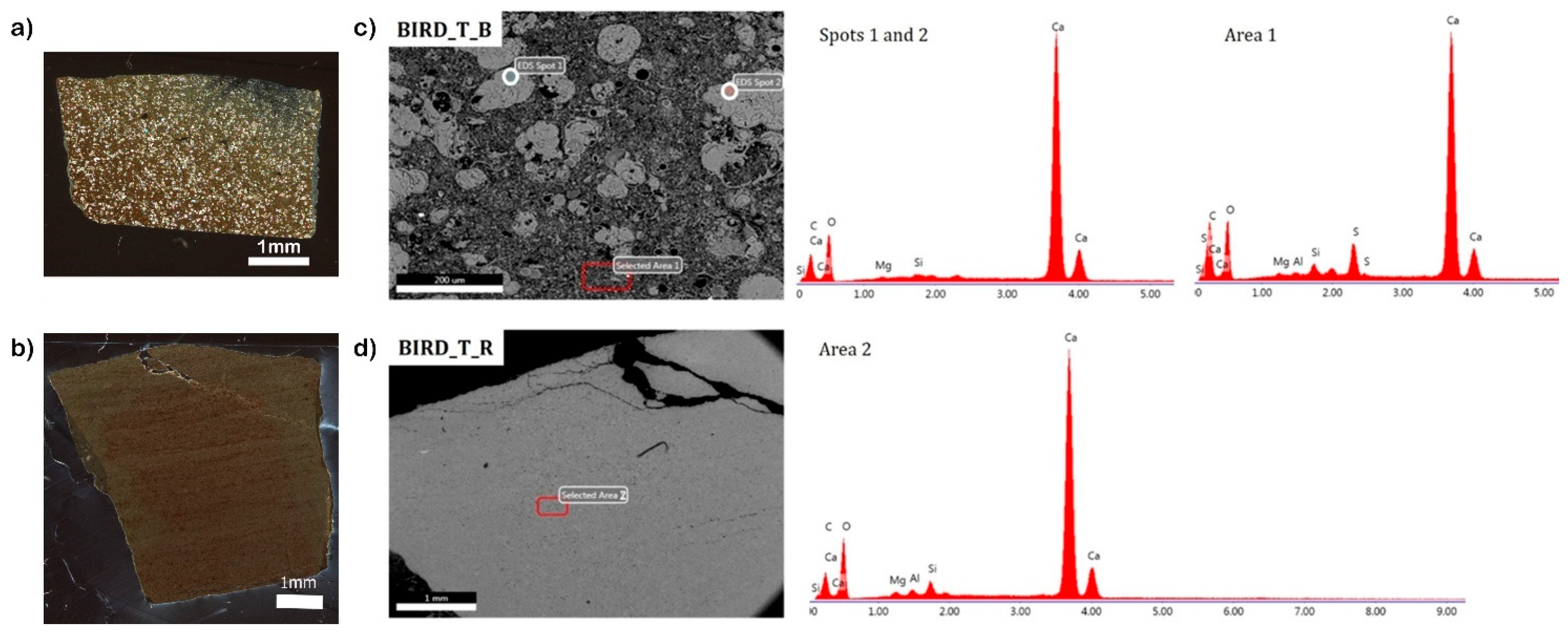 Heritage 07 00258 g006 Heritage 07 00258 g006