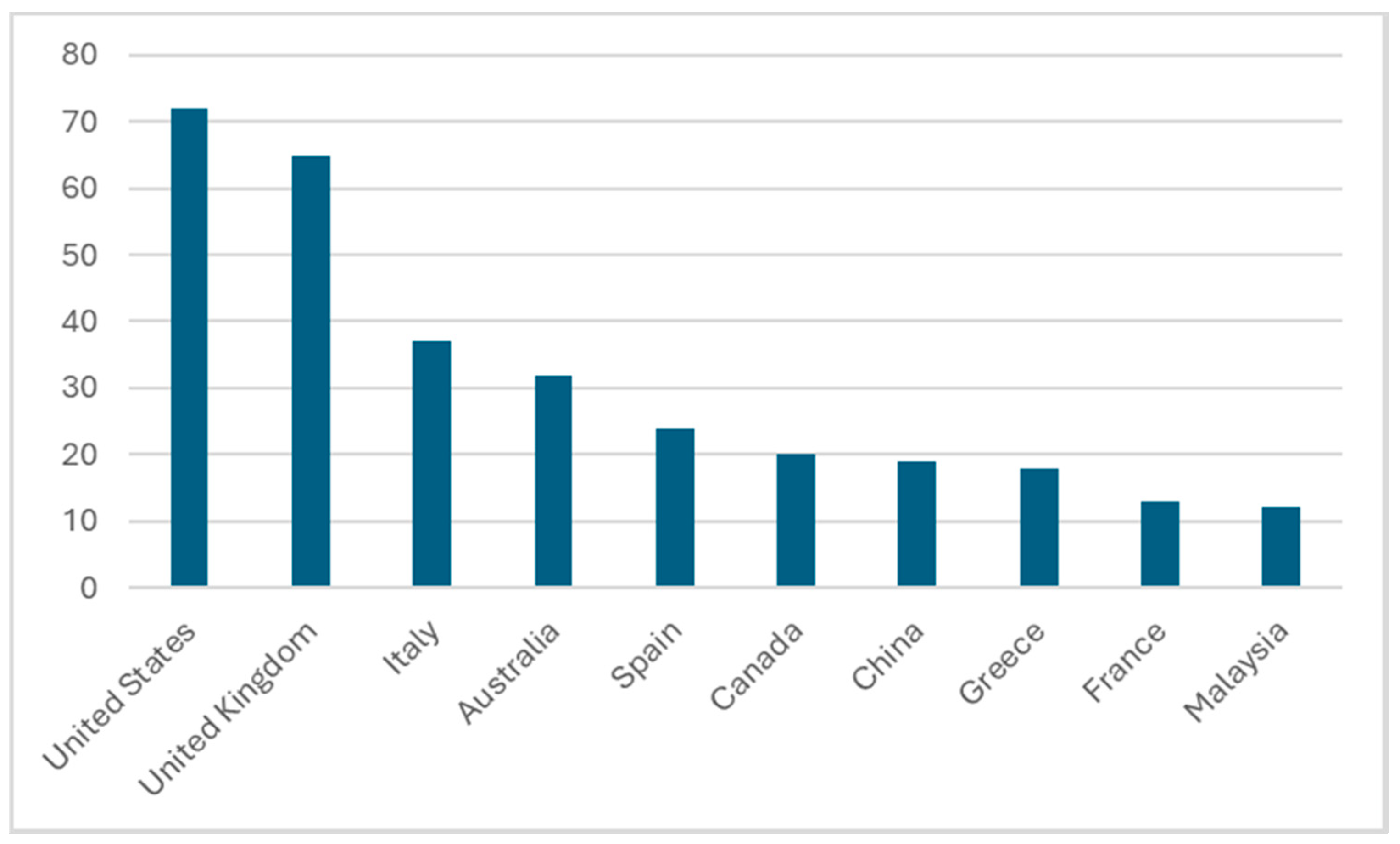Heritage 07 00260 g004