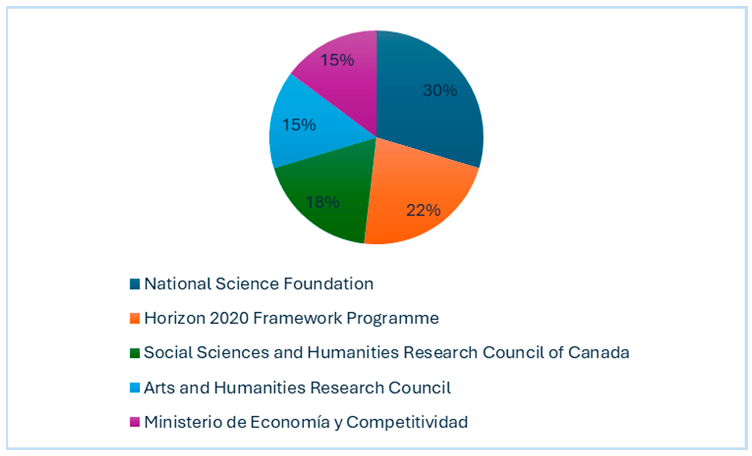 Heritage 07 00260 g005