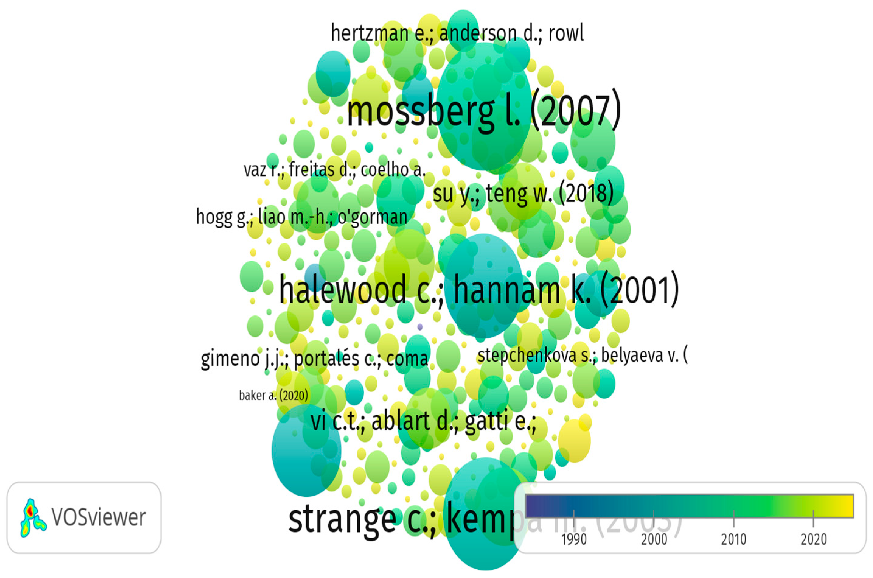 Heritage 07 00260 g006