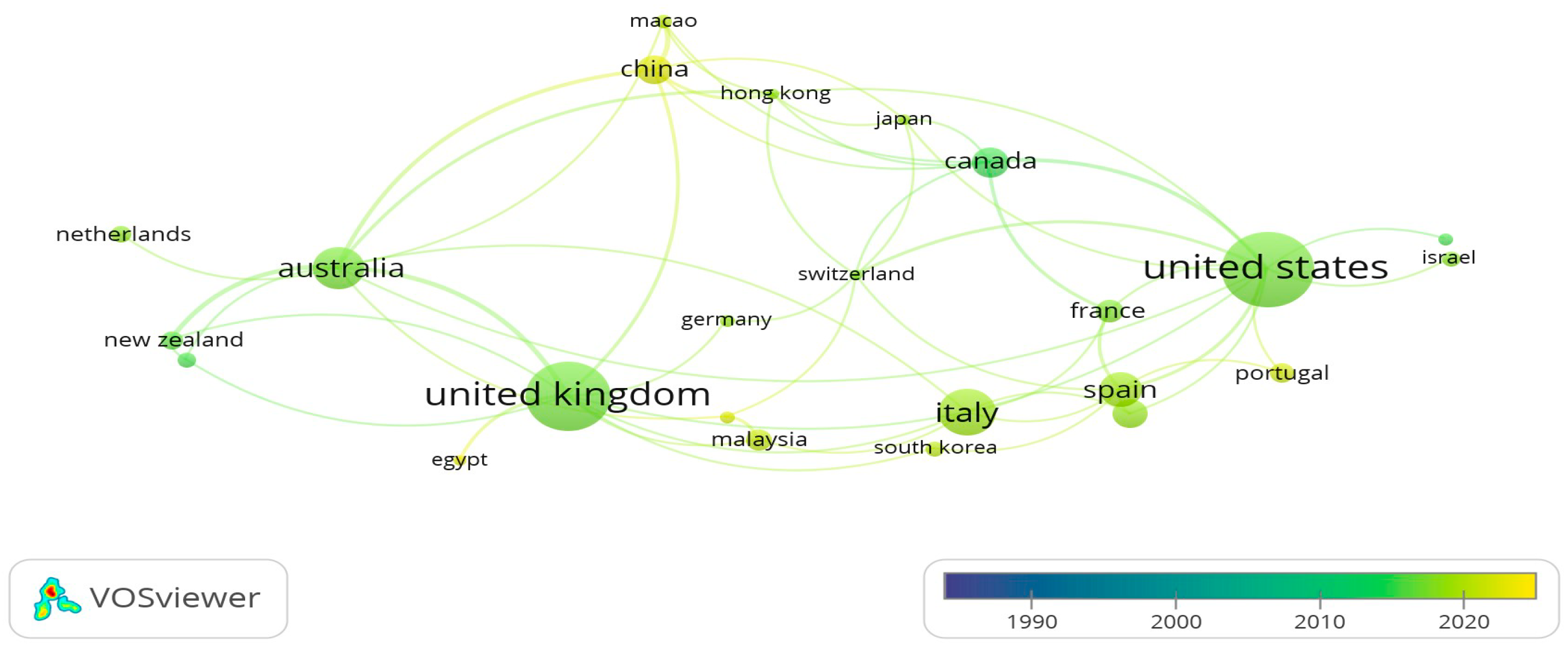 Heritage 07 00260 g007