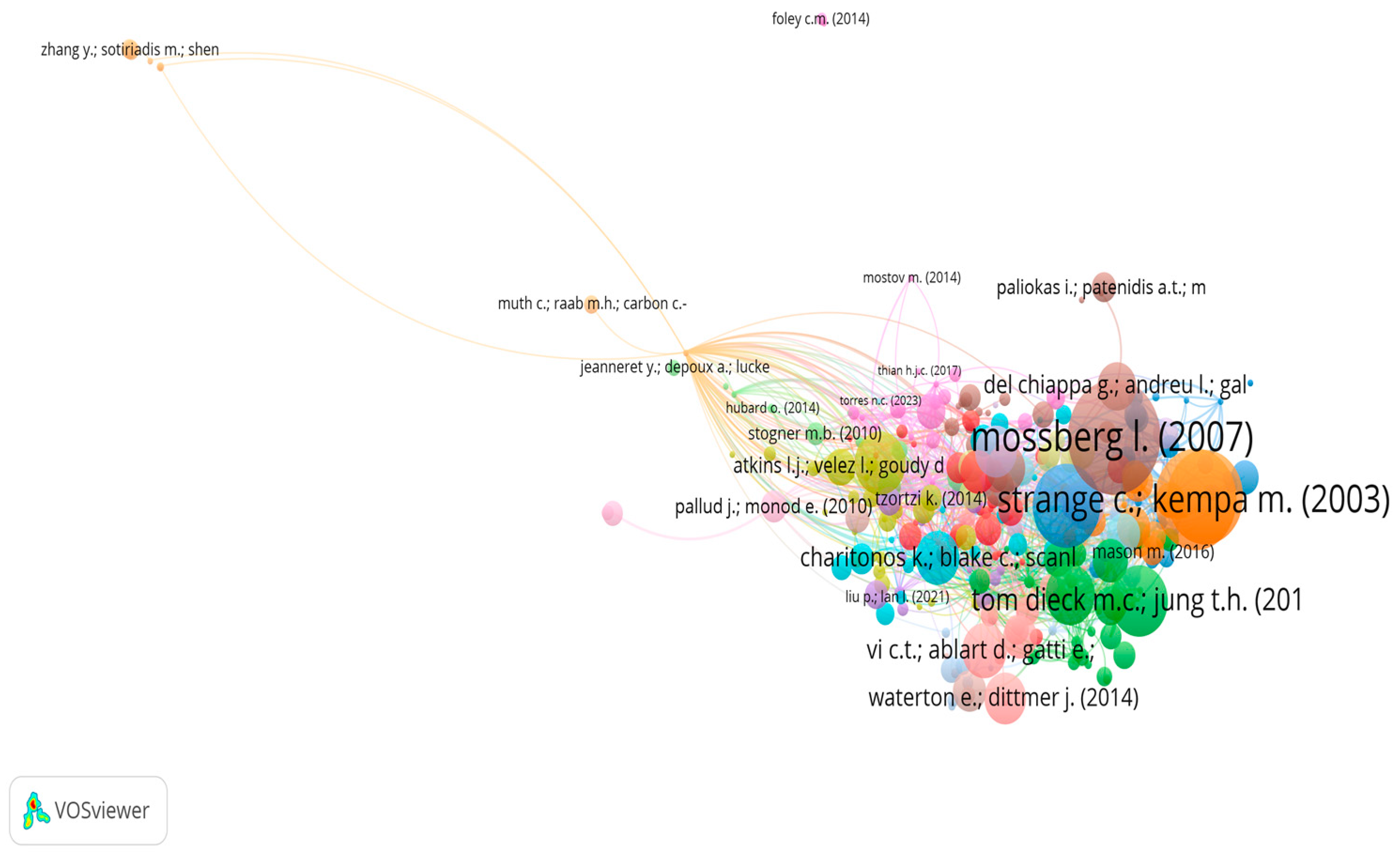 Heritage 07 00260 g008