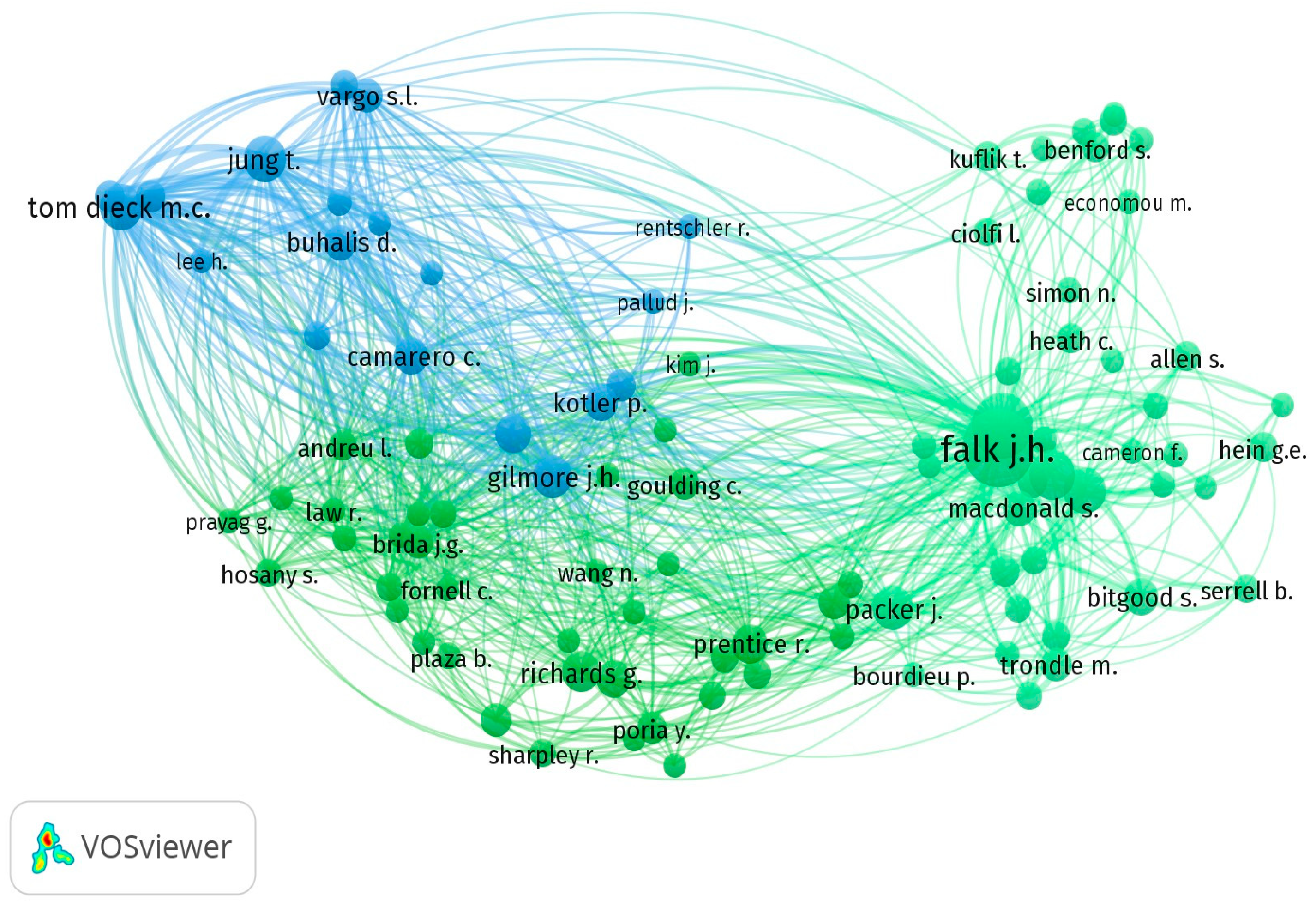 Heritage 07 00260 g009