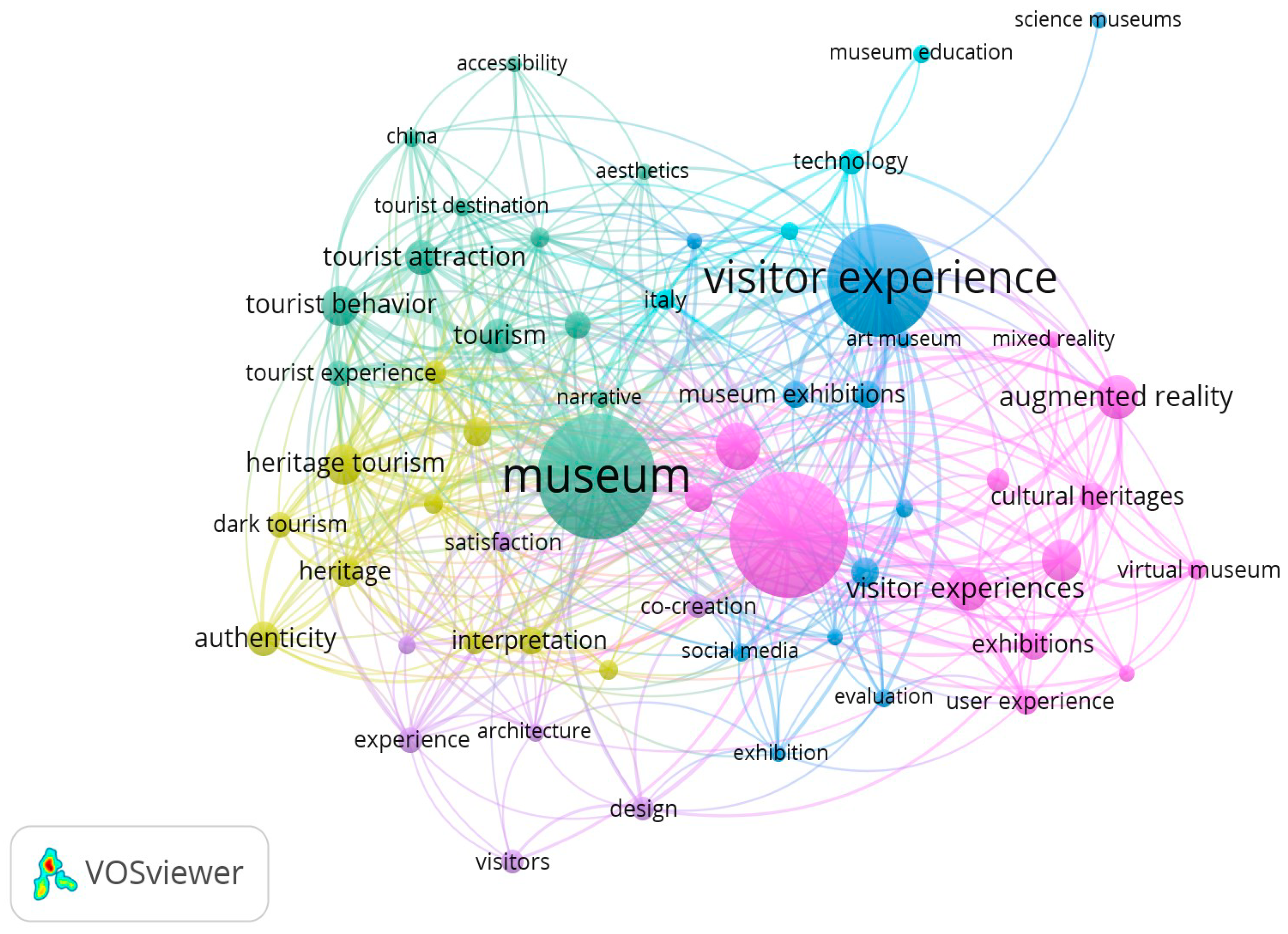 Heritage 07 00260 g010