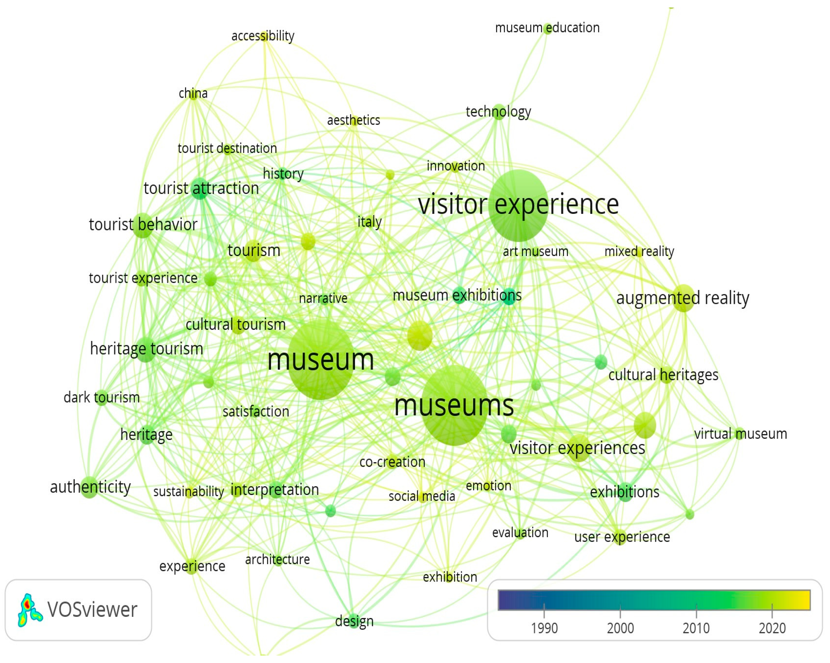 Heritage 07 00260 g011