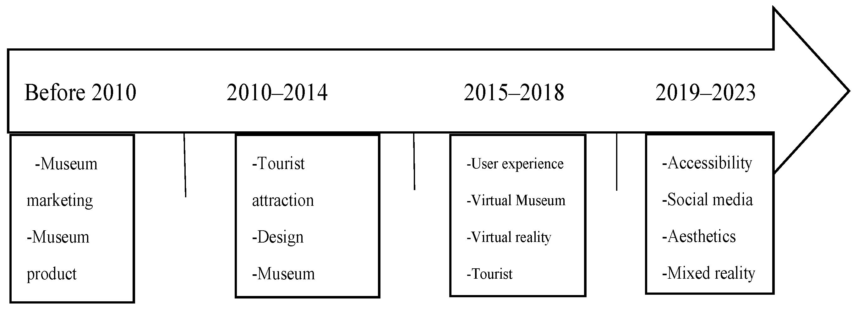 Heritage 07 00260 g012