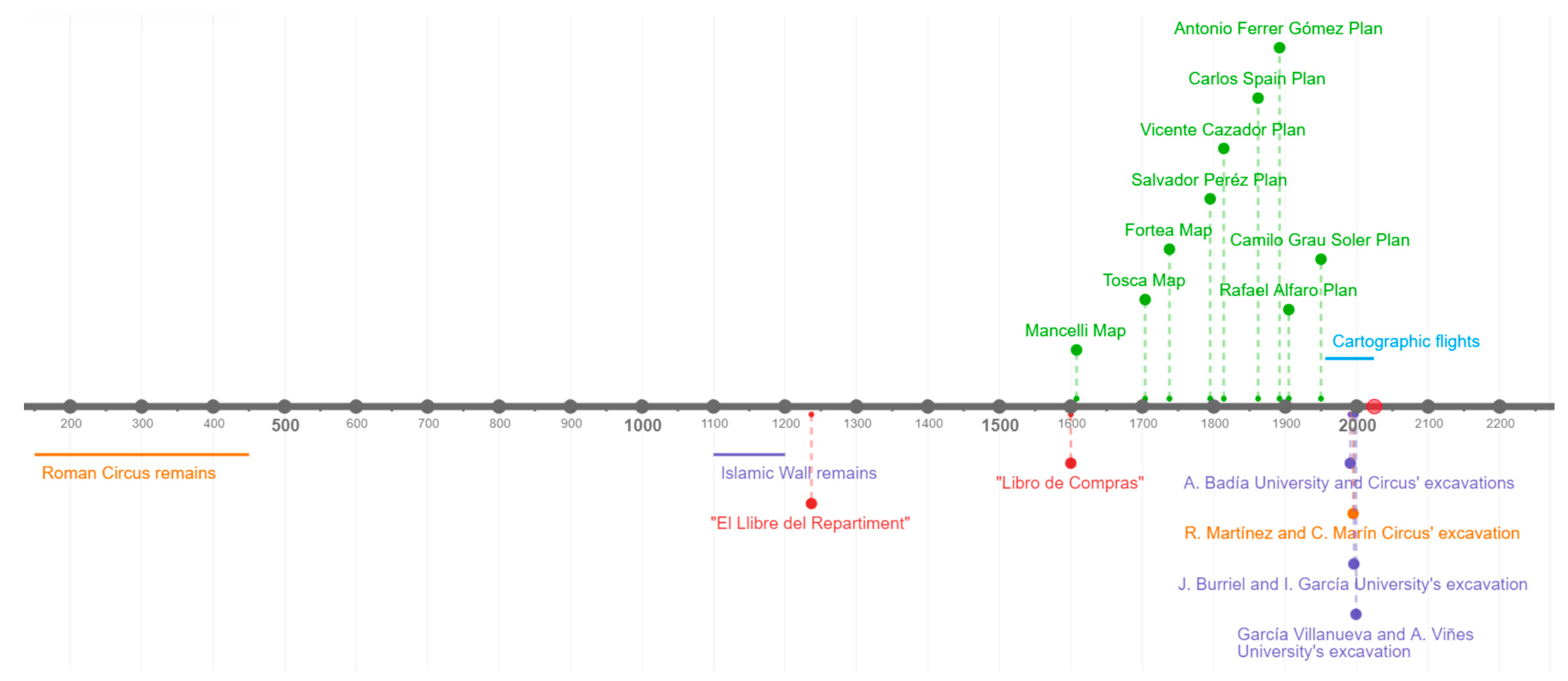 Heritage 07 00262 g011