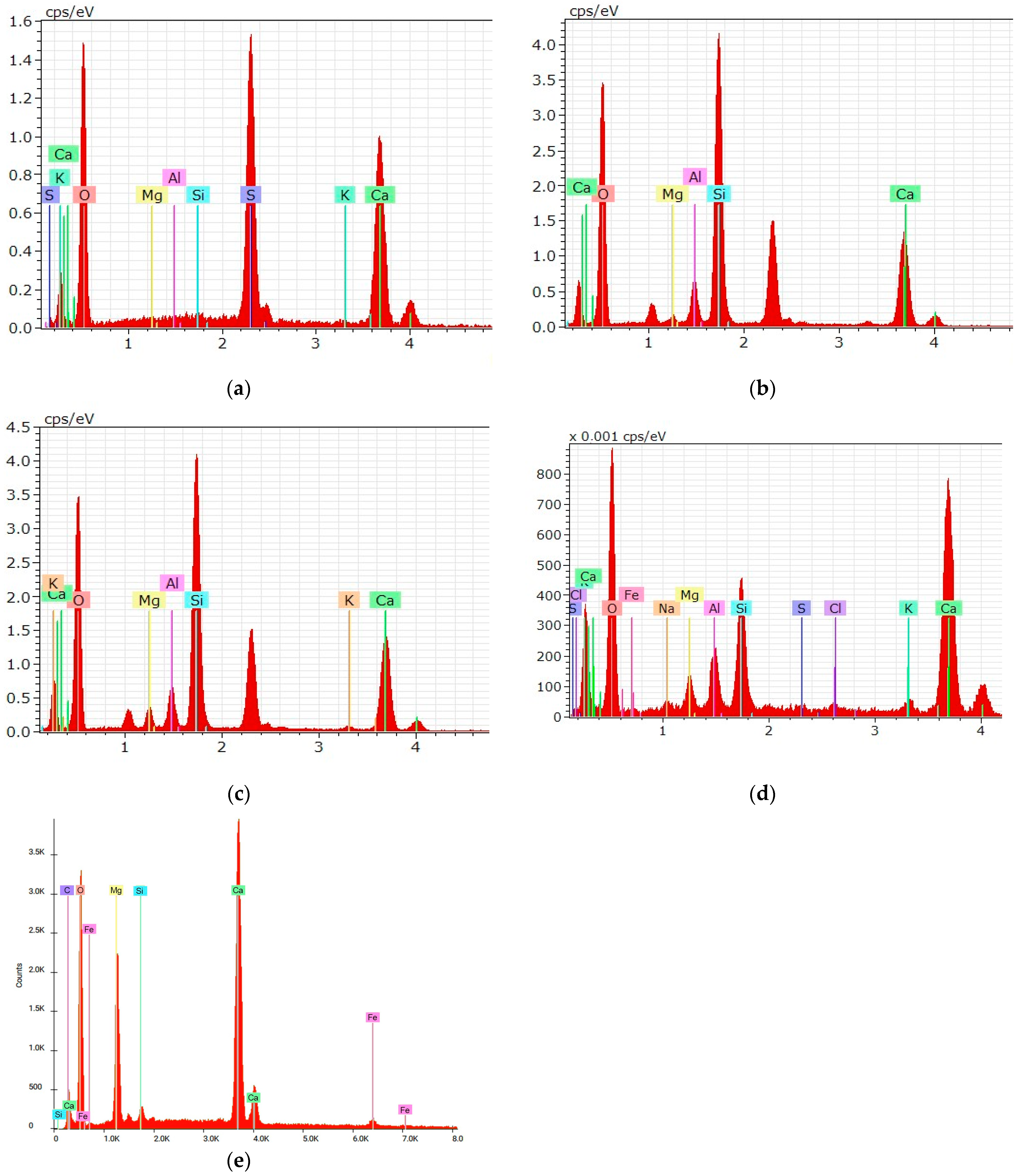 Heritage 07 00263 g010