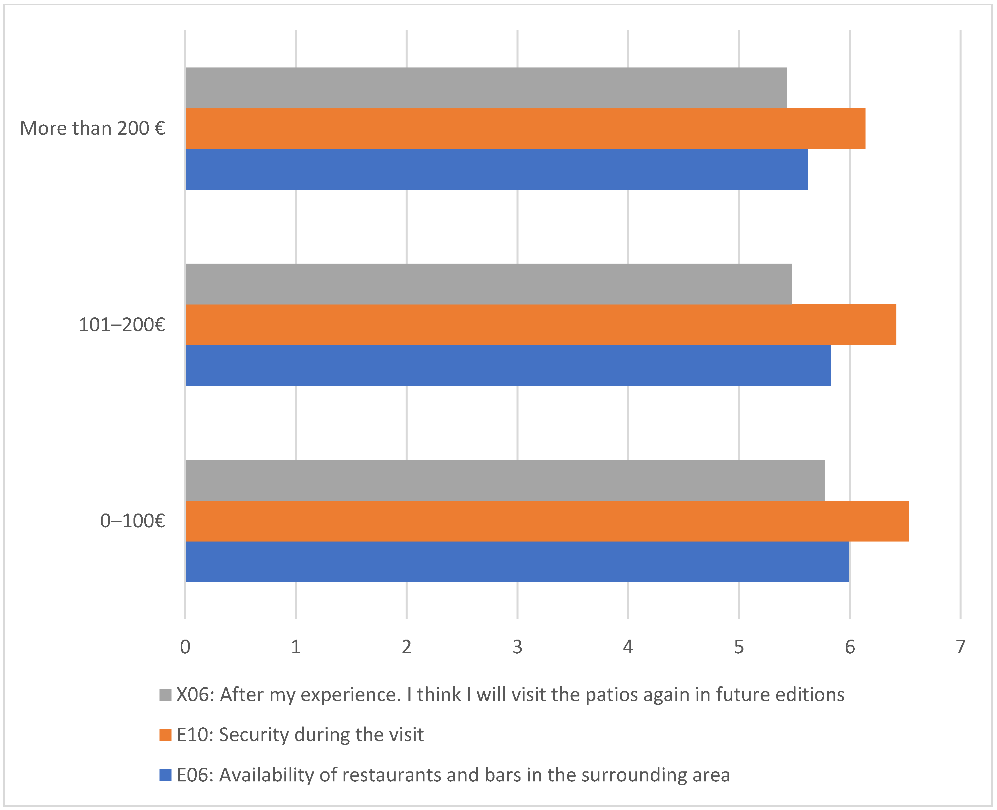 Heritage 07 00264 g002