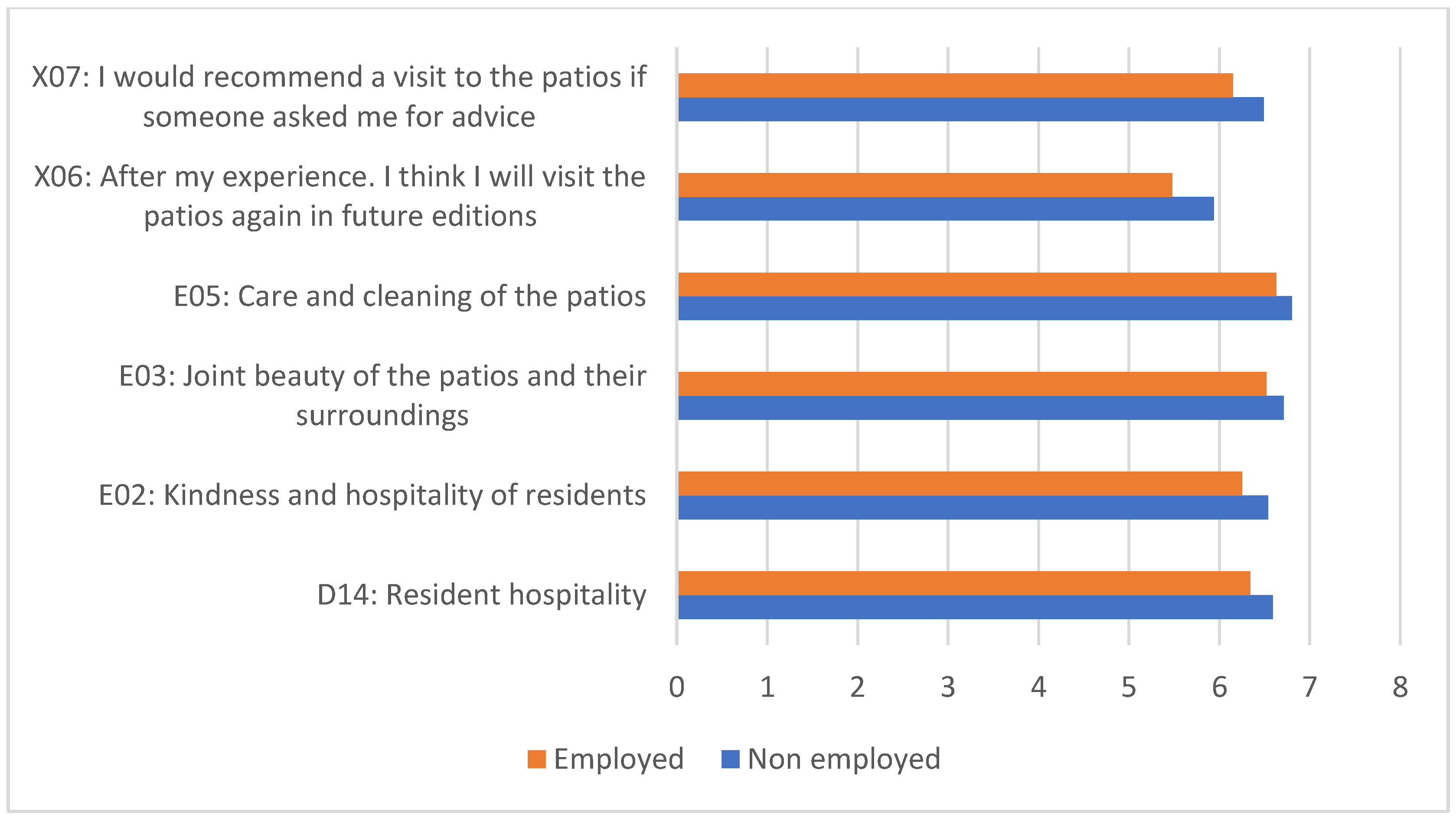 Heritage 07 00264 g003