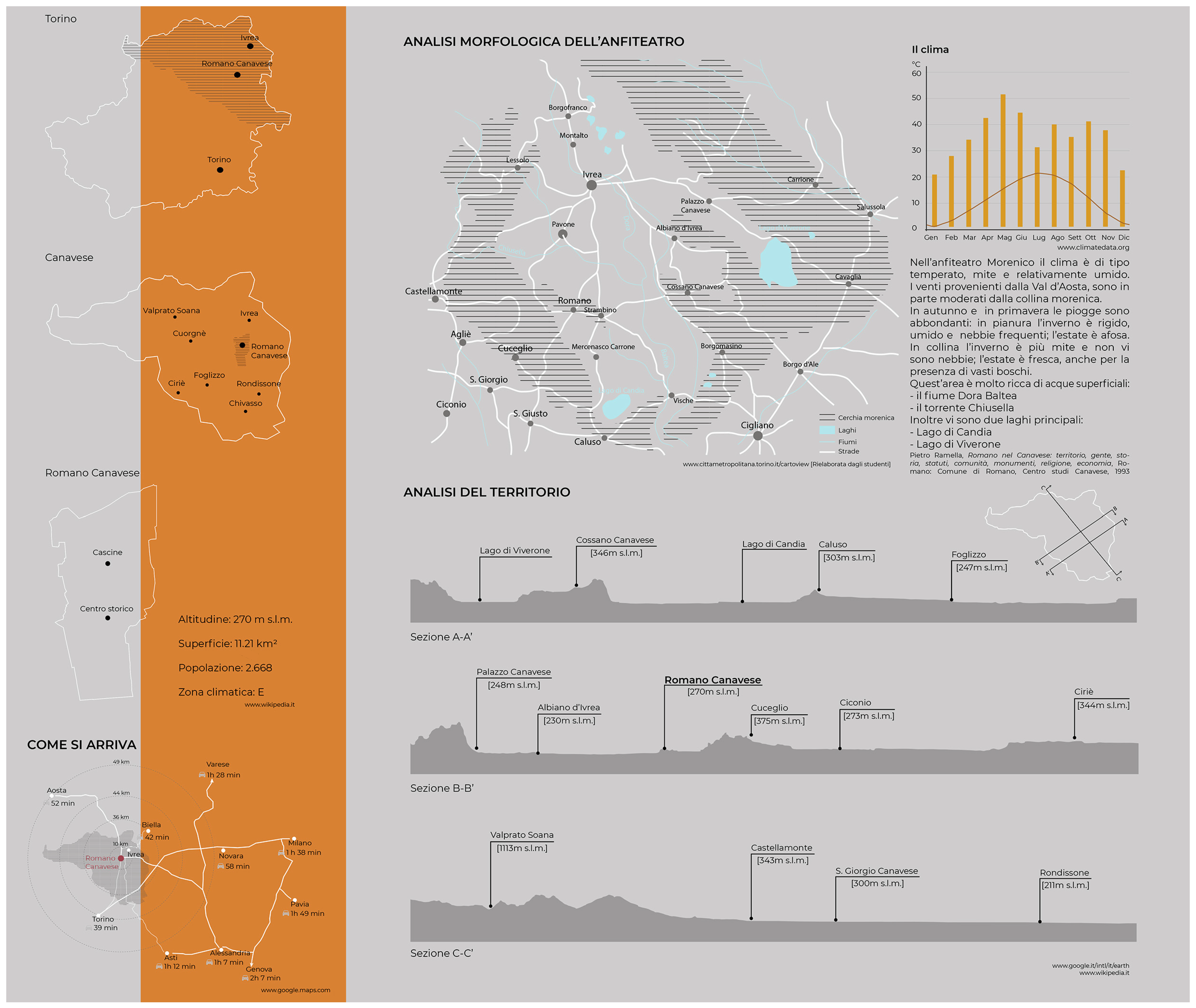 Heritage 07 00269 g003
