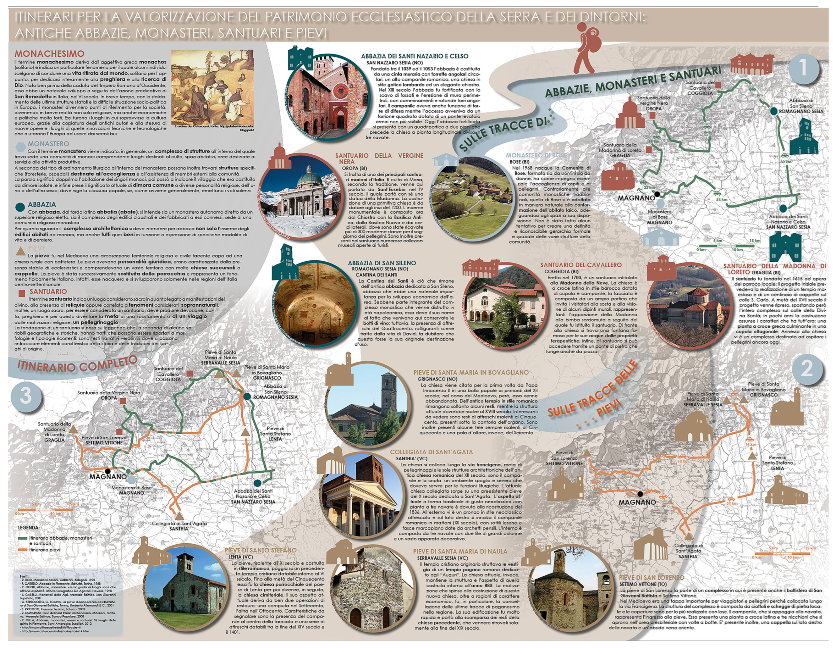 Heritage 07 00269 g007