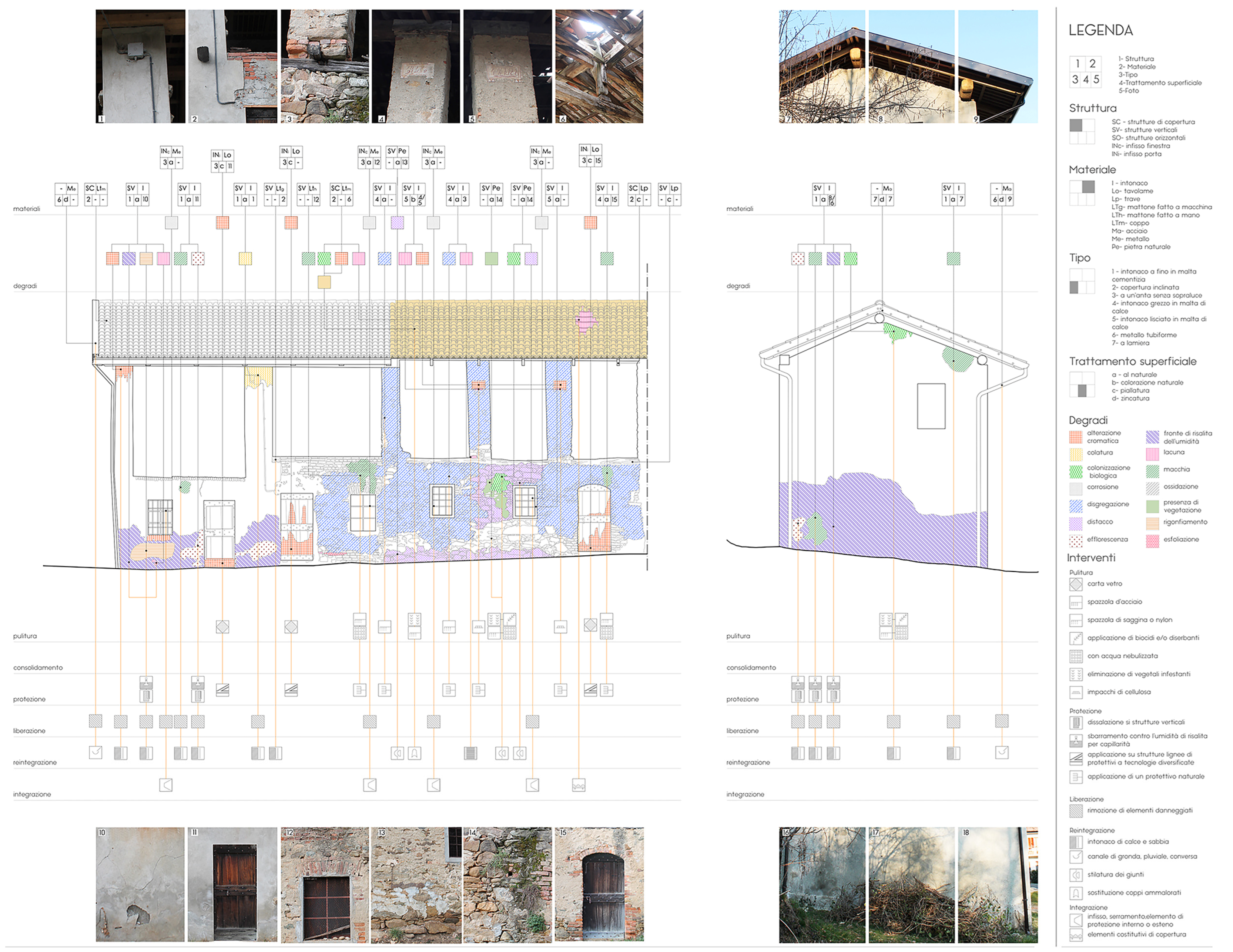 Heritage 07 00269 g010