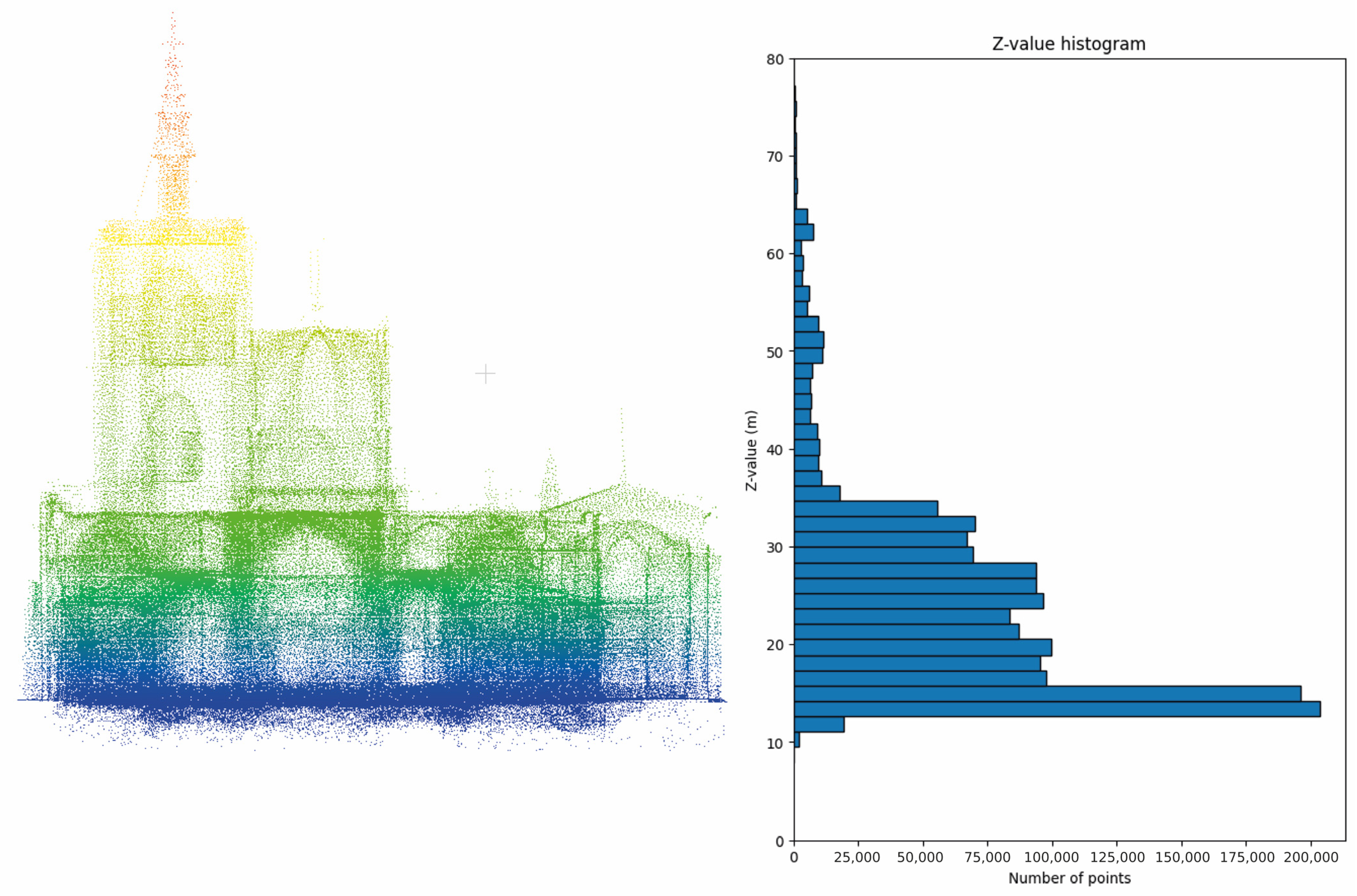 Heritage 07 00272 g002